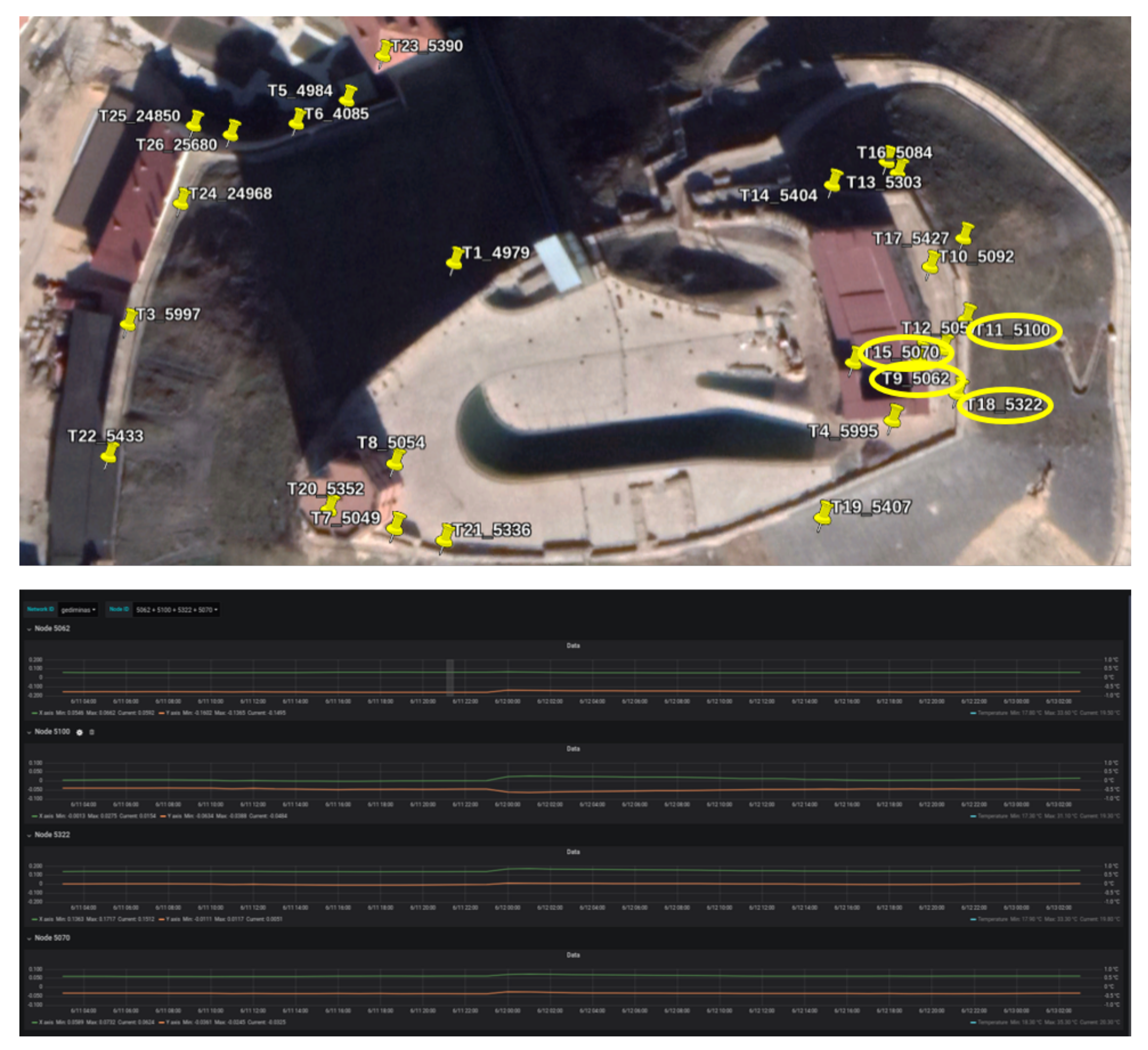 Remotesensing 13 02757 g009