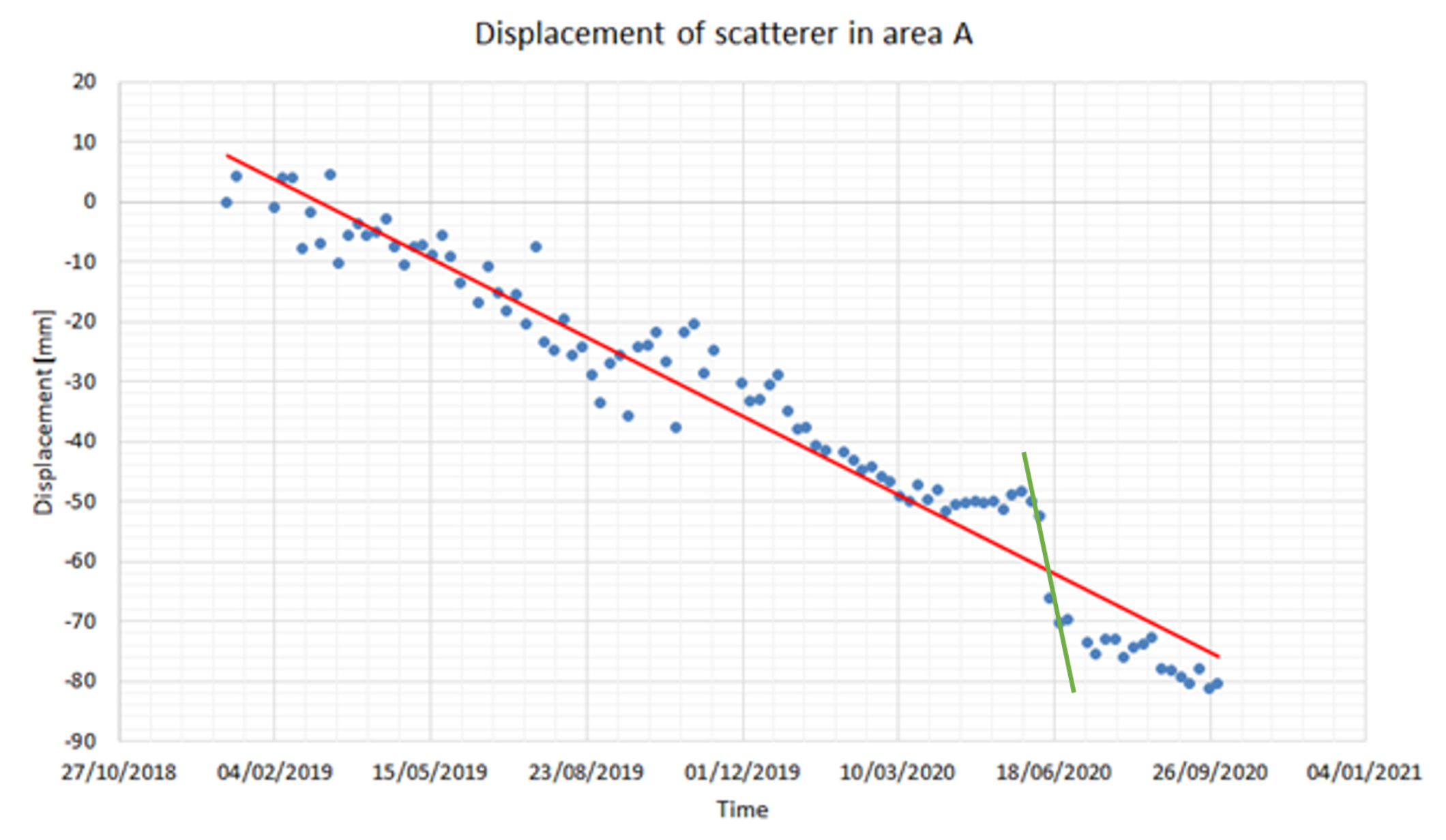 Remotesensing 13 02757 g011