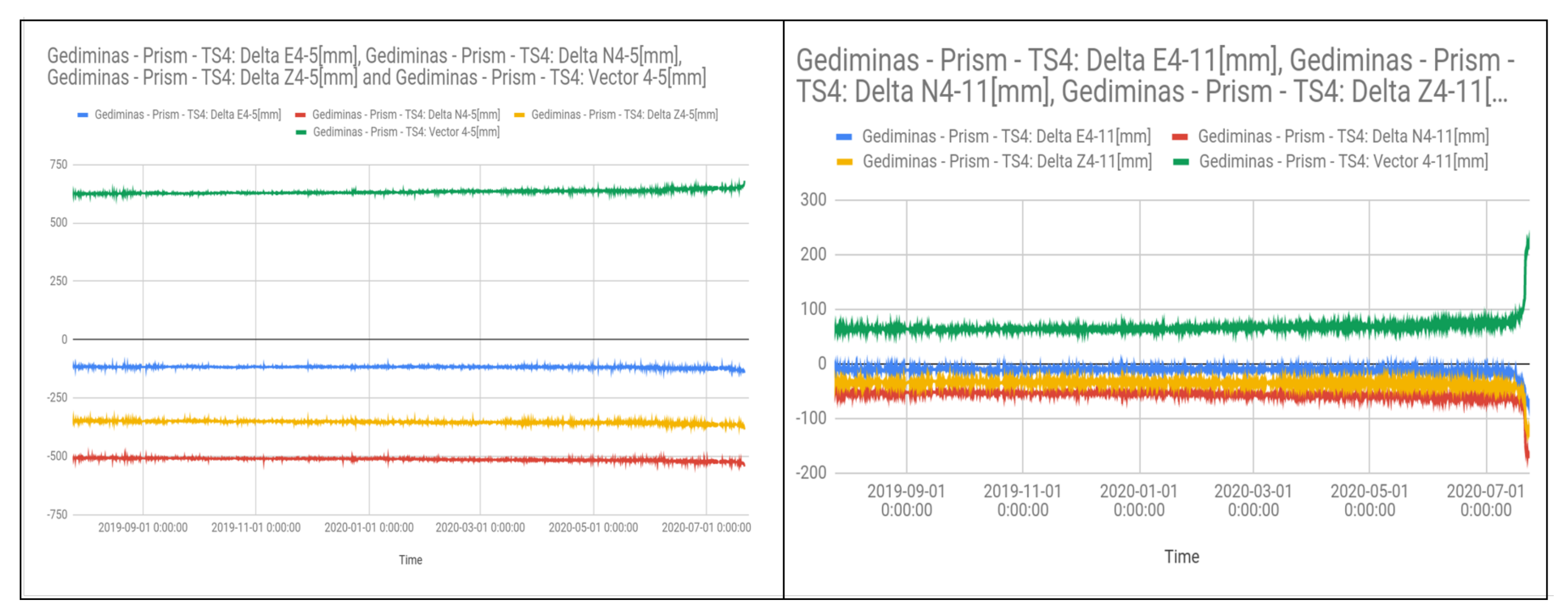 Remotesensing 13 02757 g014