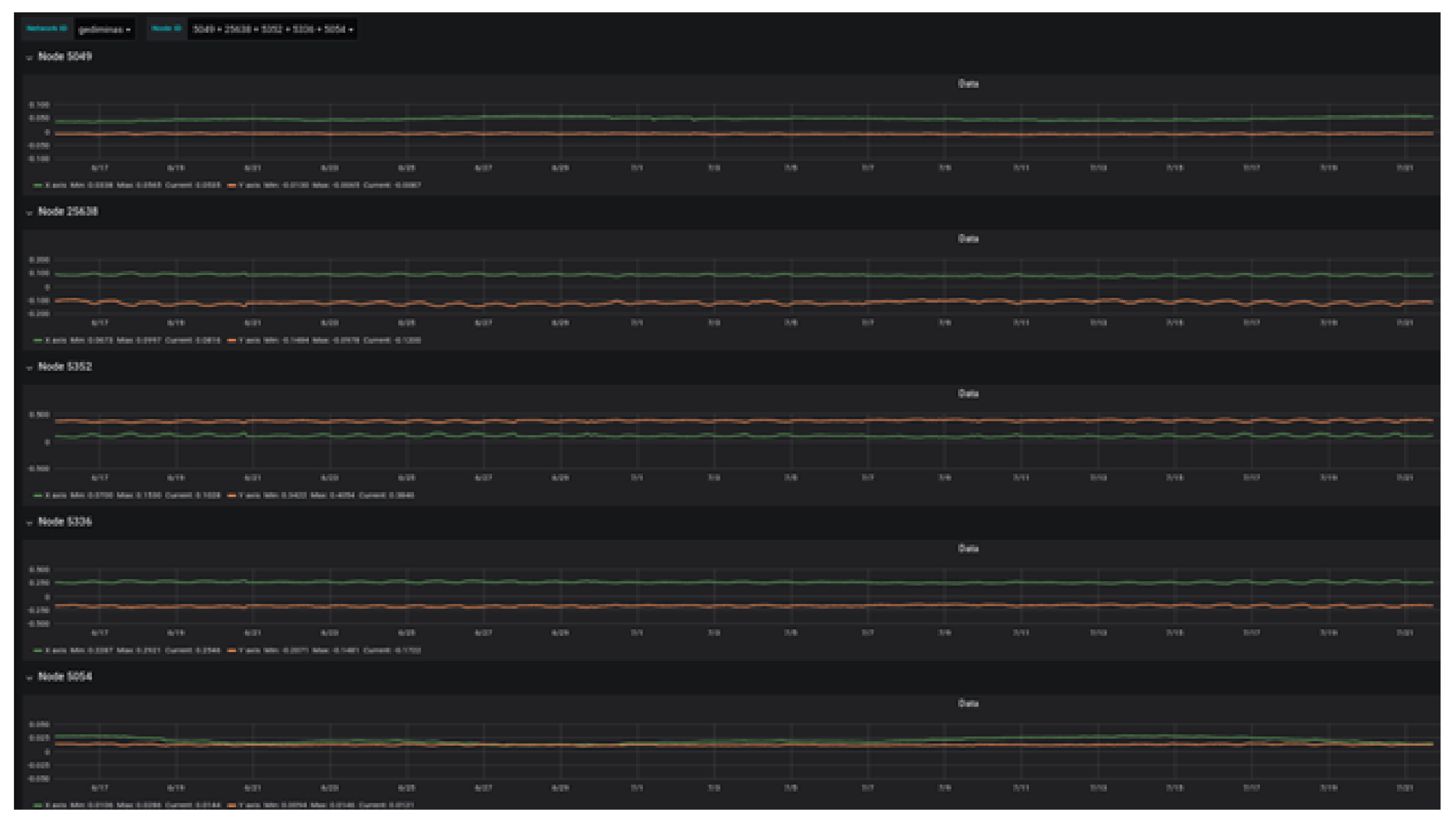 Remotesensing 13 02757 g015