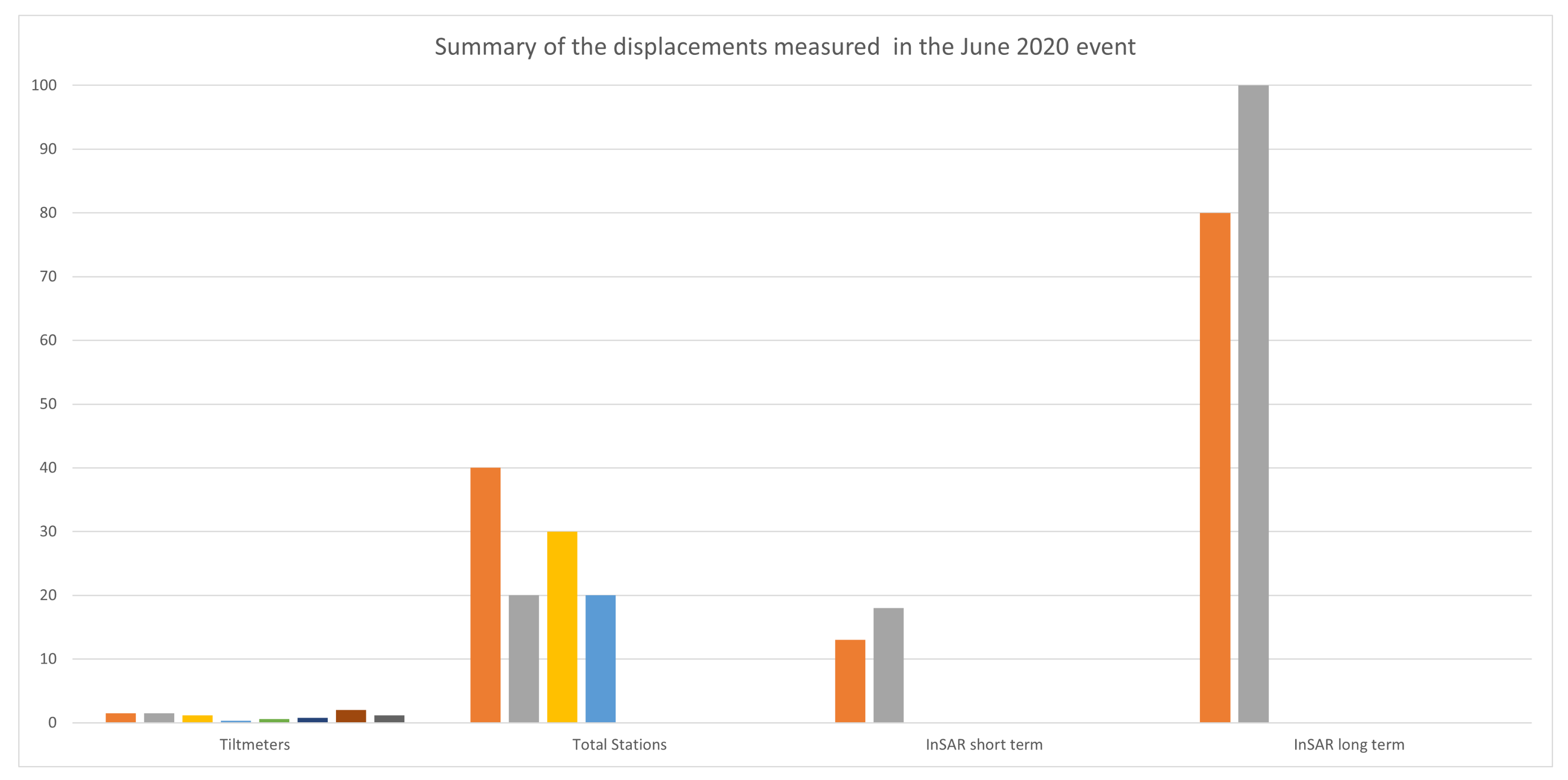 Remotesensing 13 02757 g017