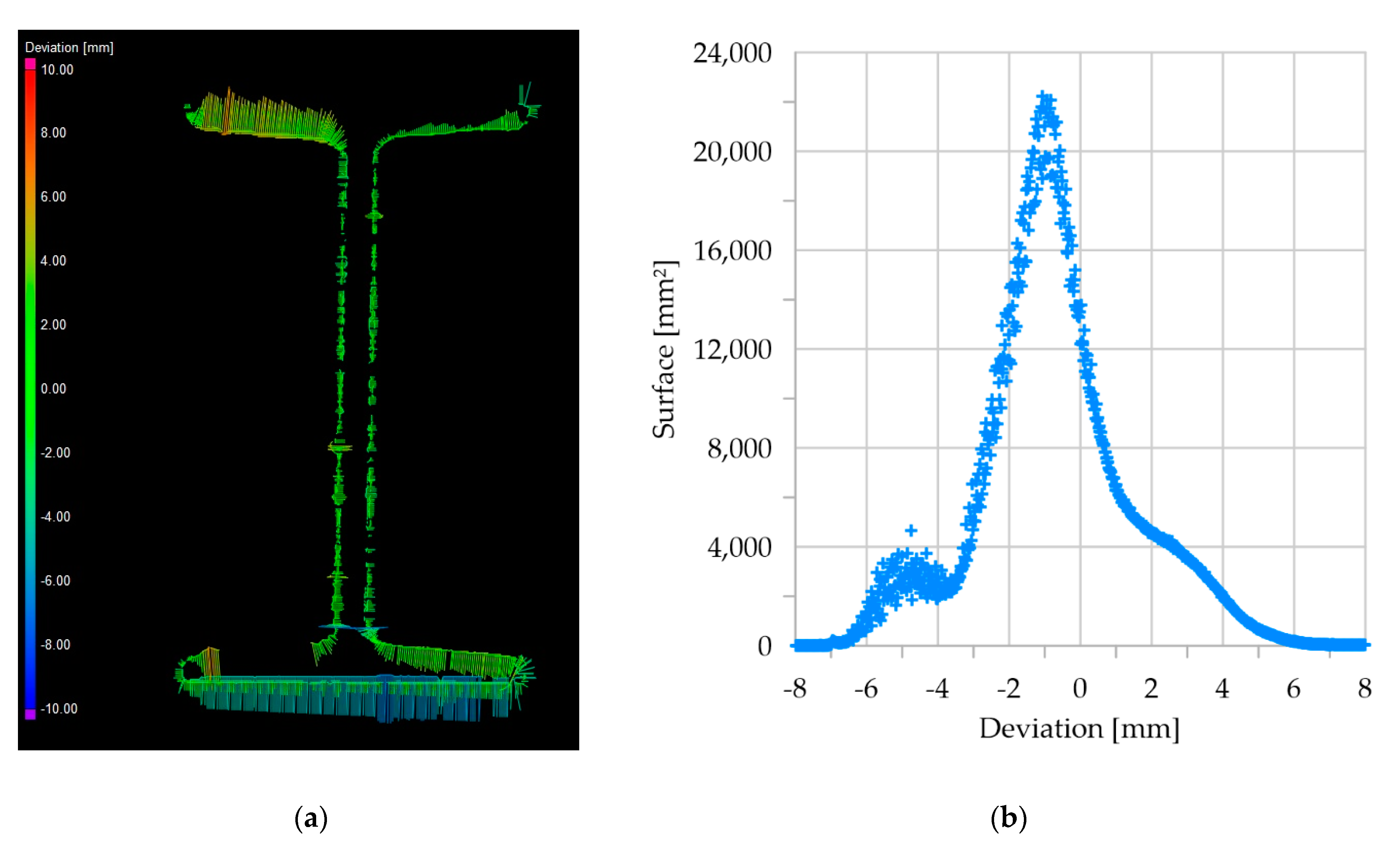 Remotesensing 13 02759 g007 Remotesensing 13 02759 g007