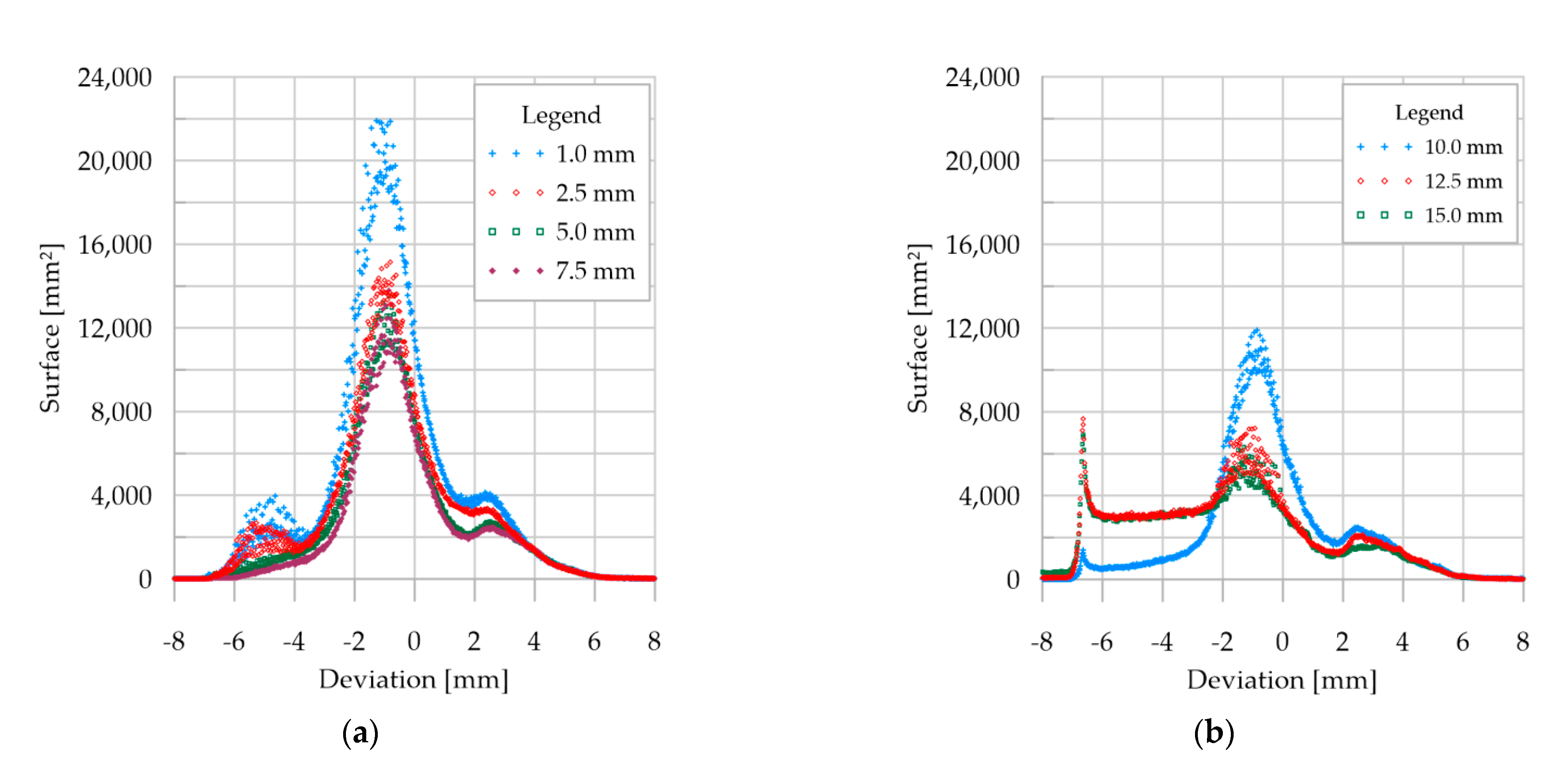 Remotesensing 13 02759 g009 Remotesensing 13 02759 g009
