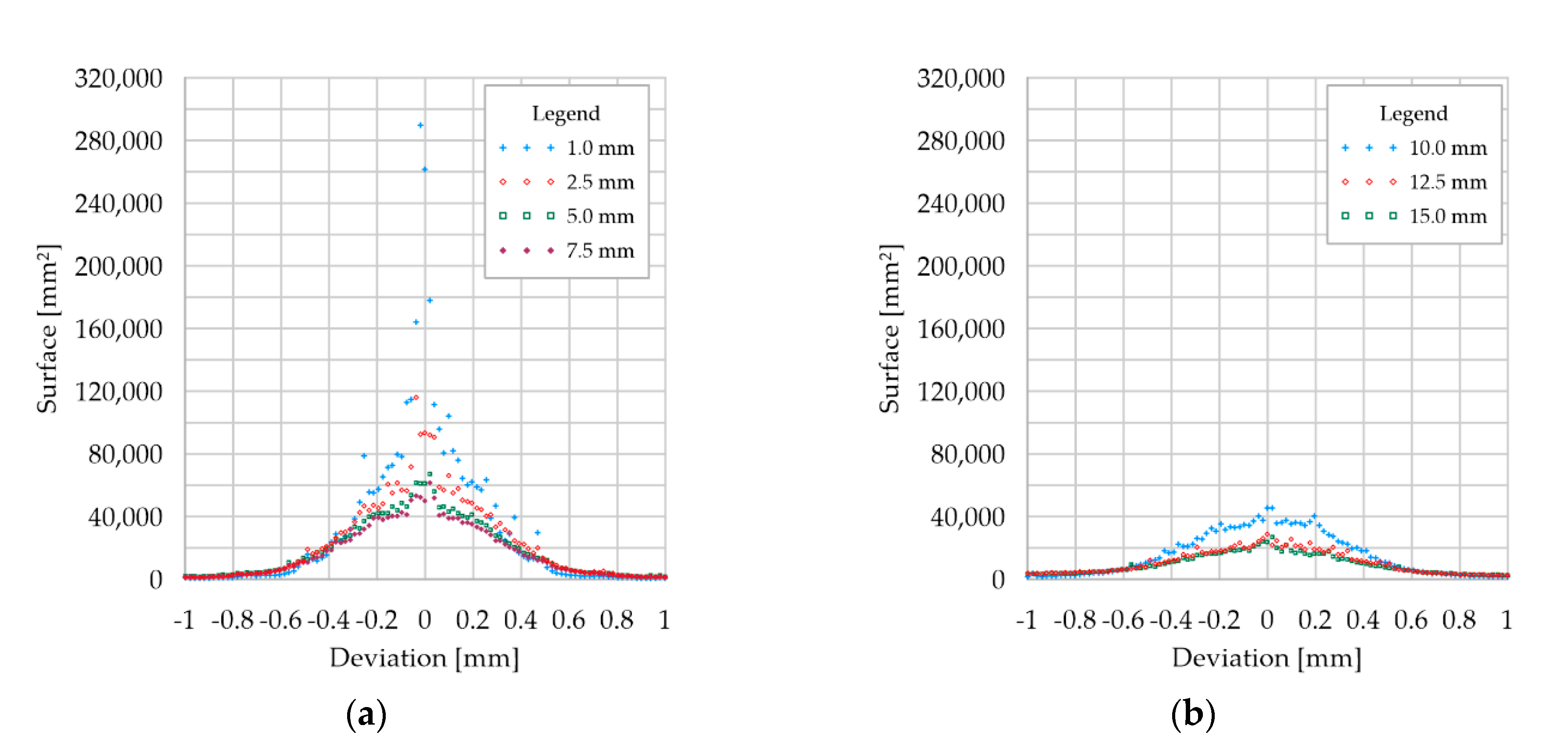 Remotesensing 13 02759 g011 Remotesensing 13 02759 g011