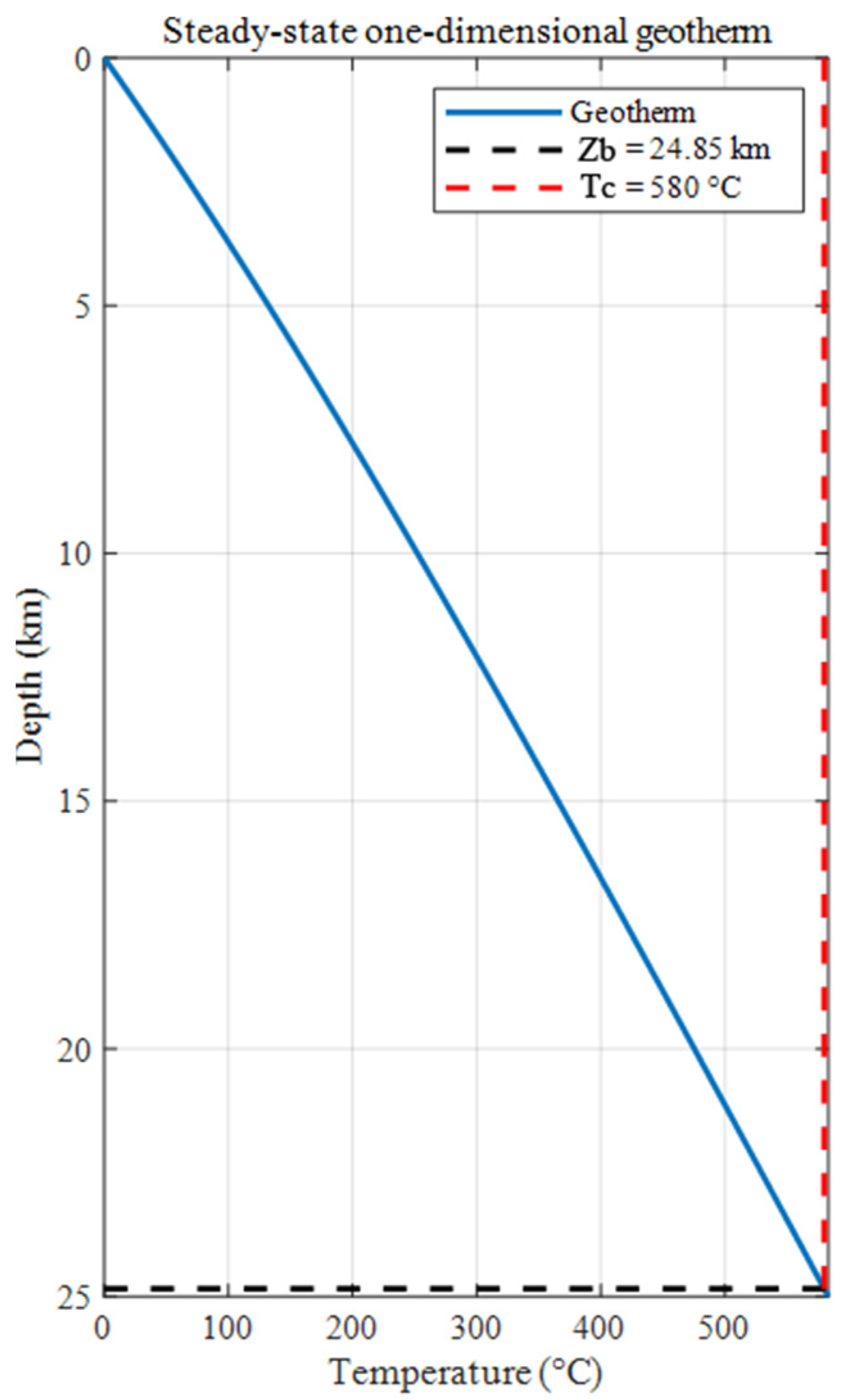 Remotesensing 13 02760 g005