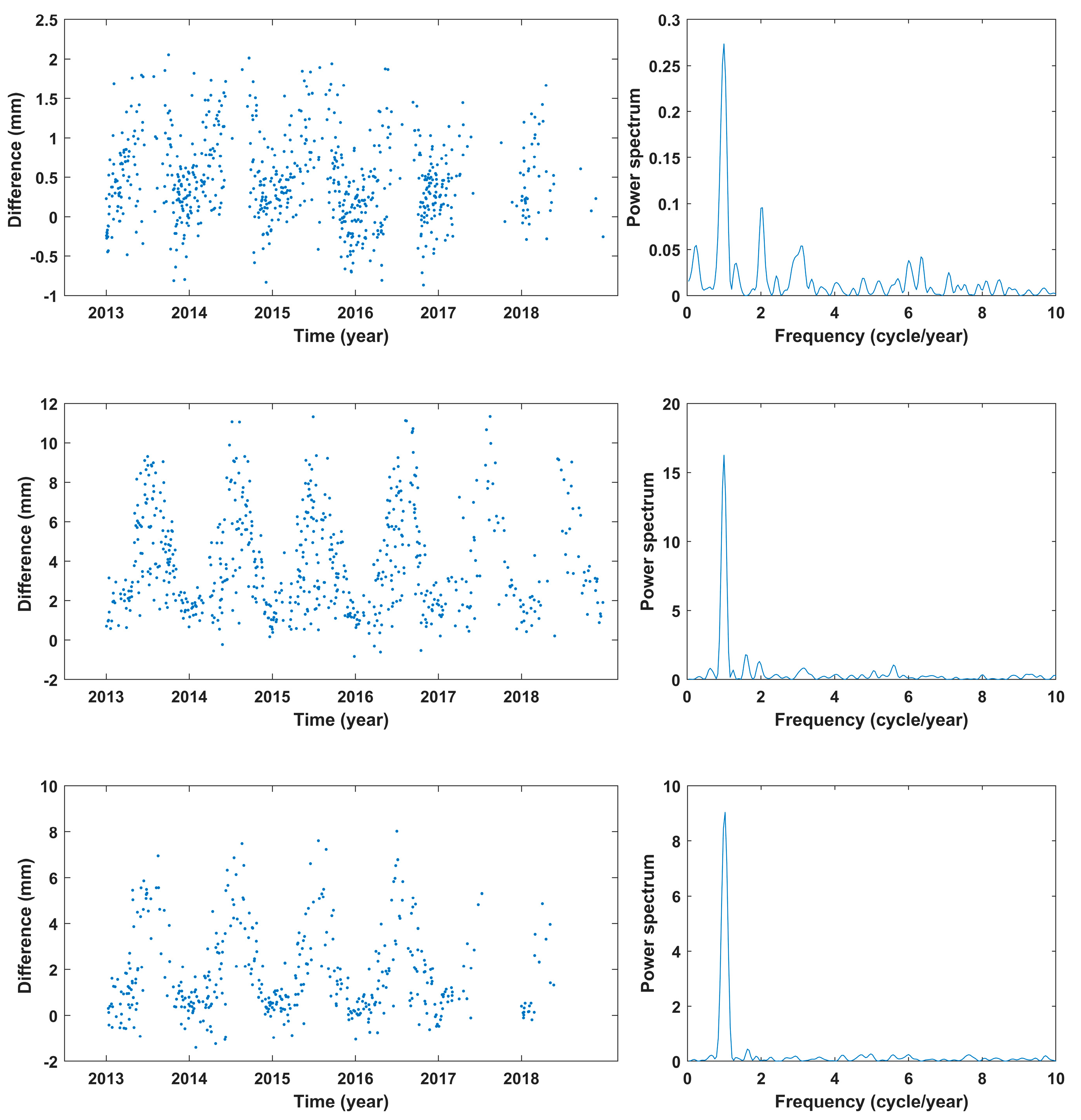 Remotesensing 13 02761 g011a Remotesensing 13 02761 g011a