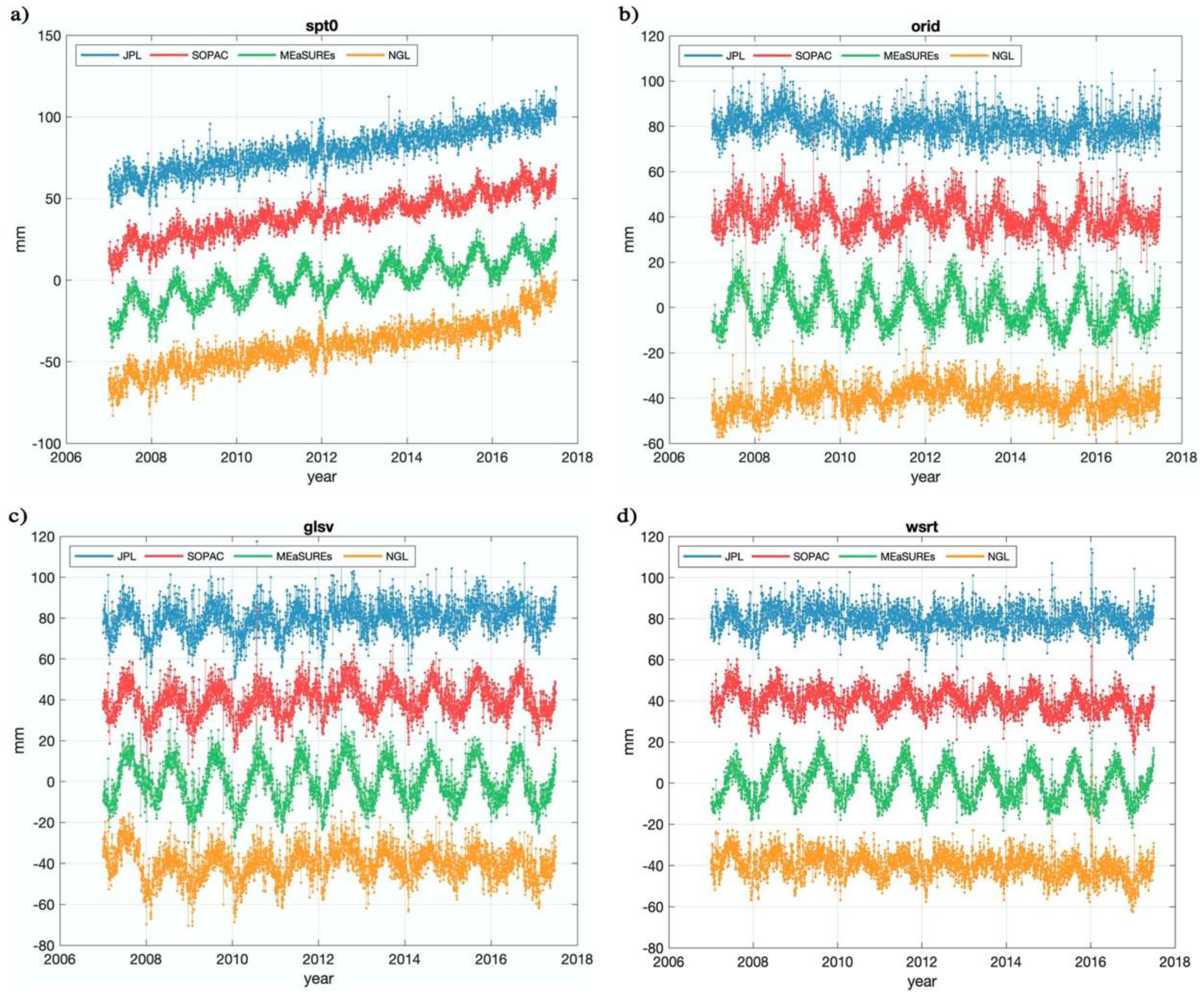 Remotesensing 13 02765 g002 550