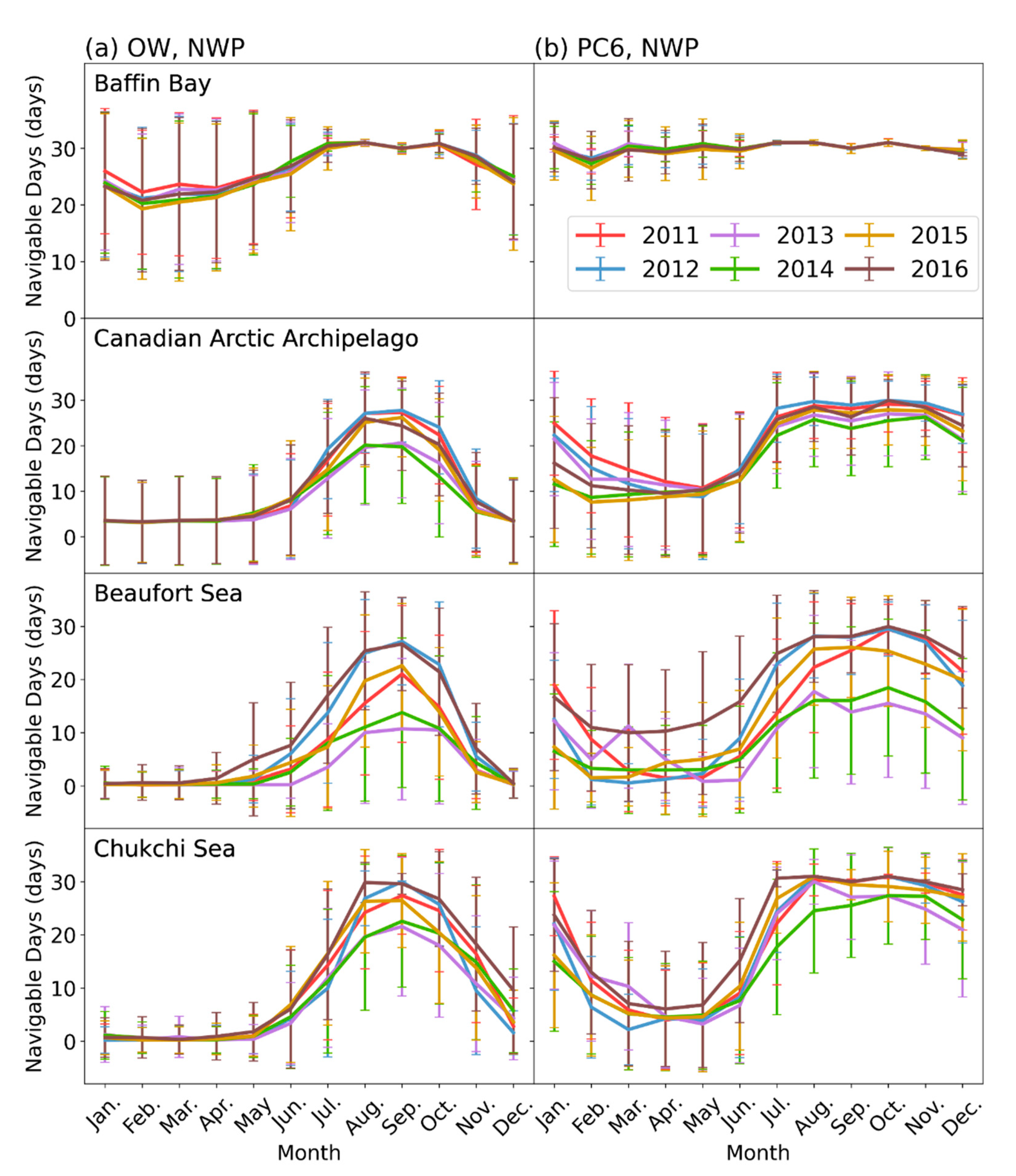 Remotesensing 13 02766 g007 550
