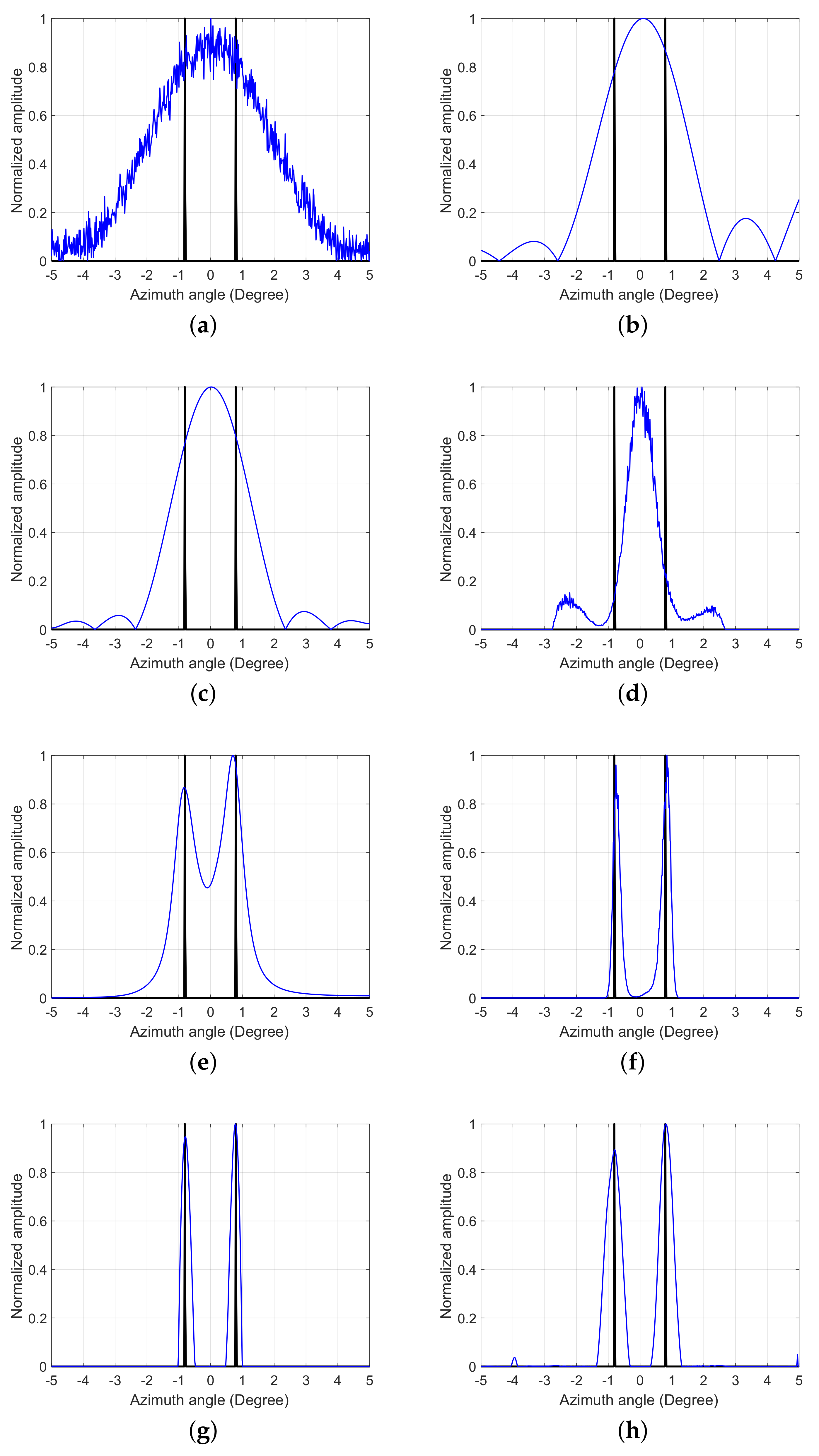 Remotesensing 13 02768 g002 550