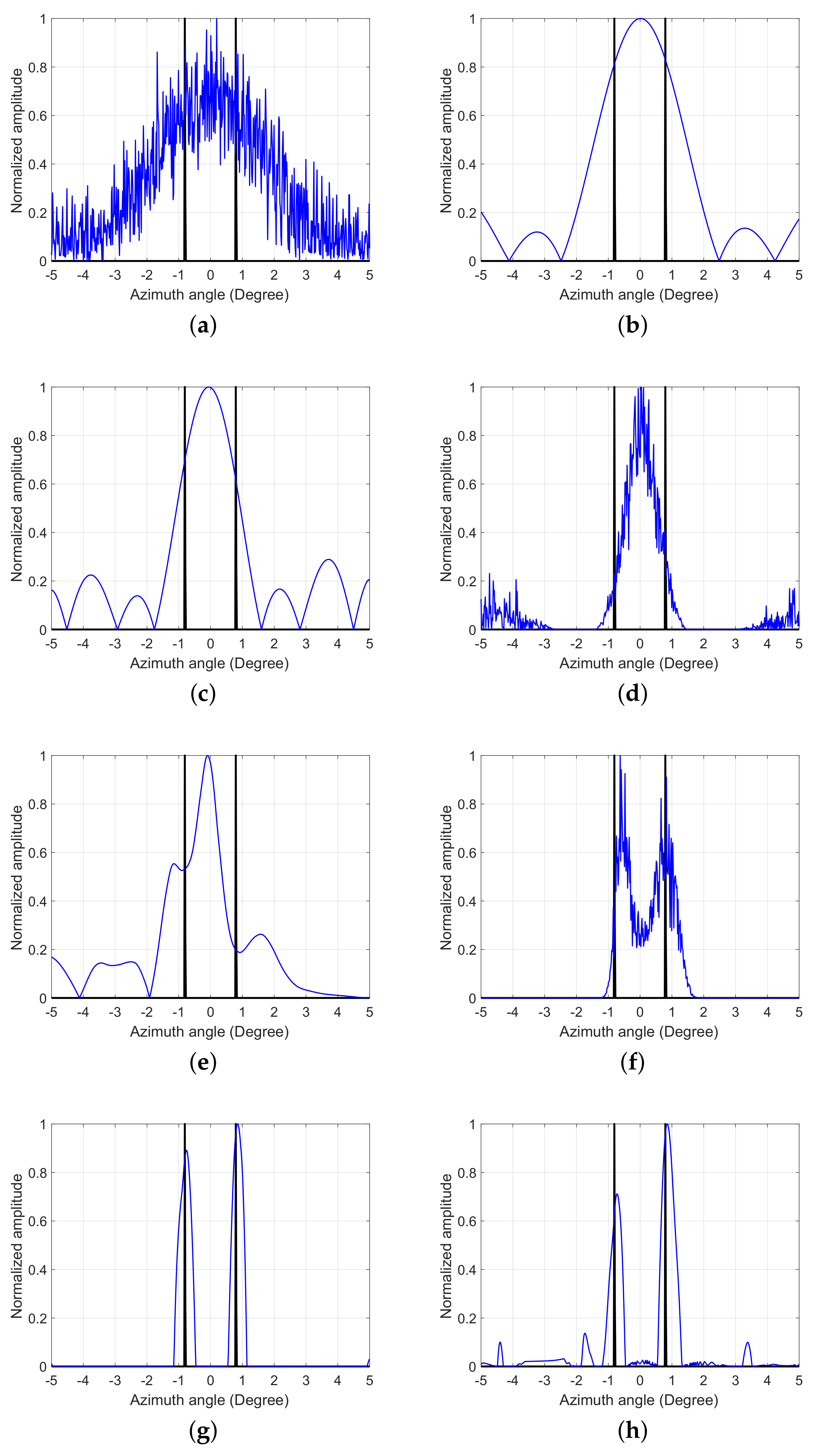 Remotesensing 13 02768 g003 550