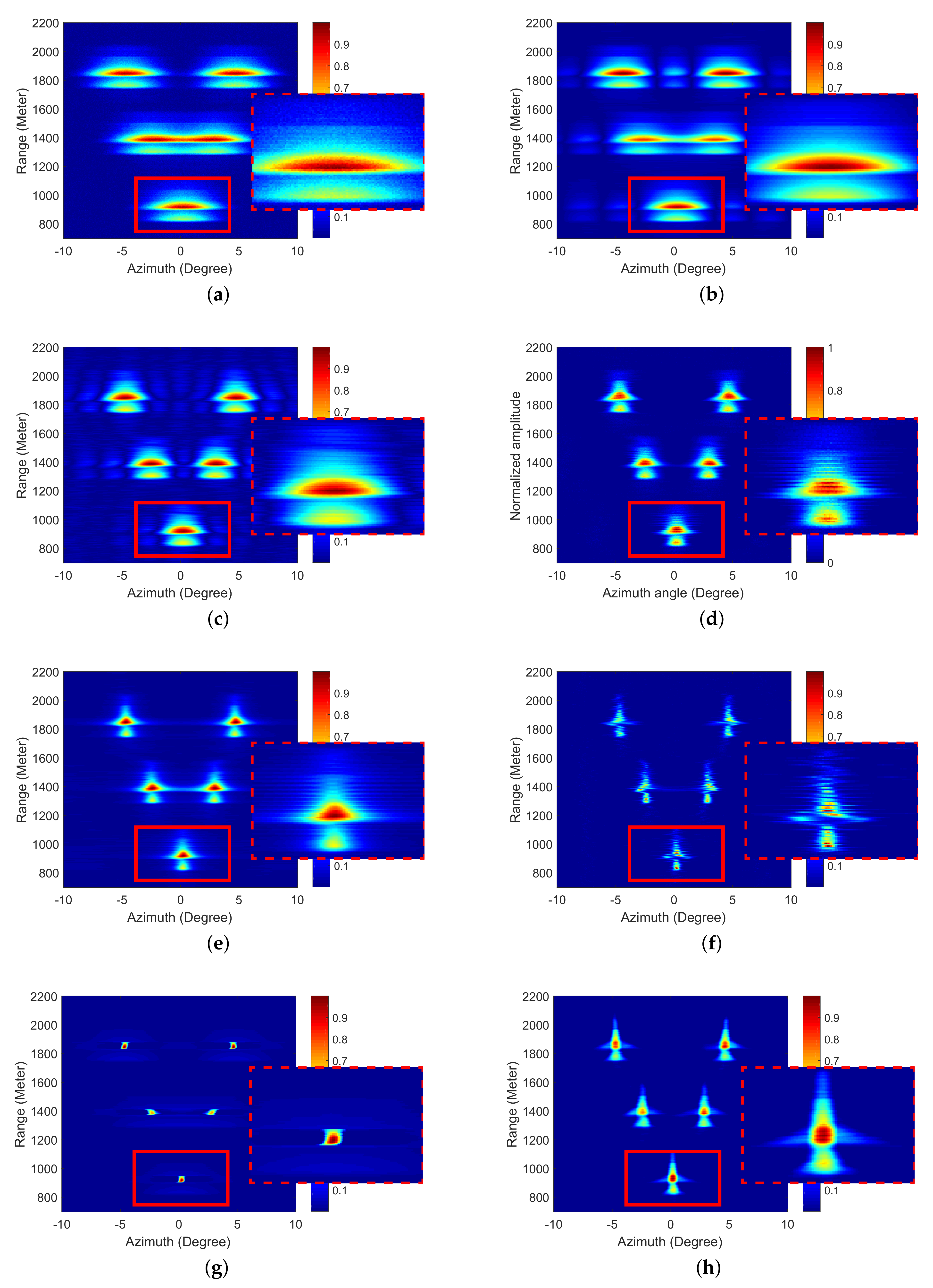 Remotesensing 13 02768 g005 550