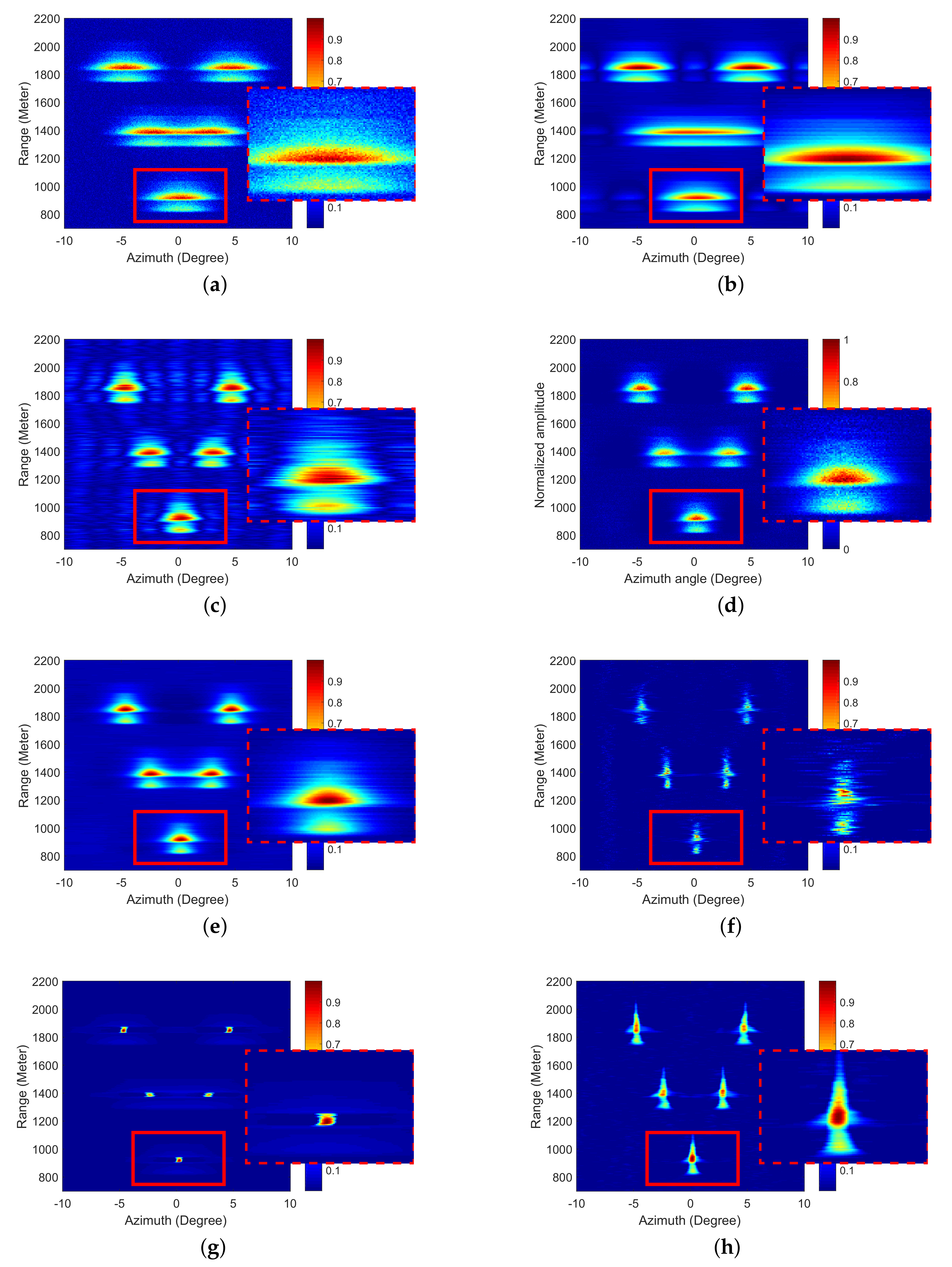 Remotesensing 13 02768 g006 550