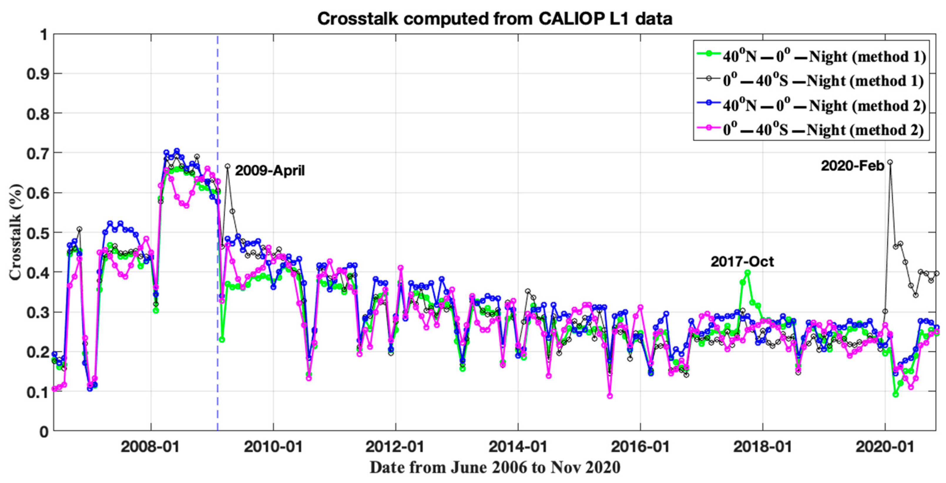 Remotesensing 13 02769 g001
