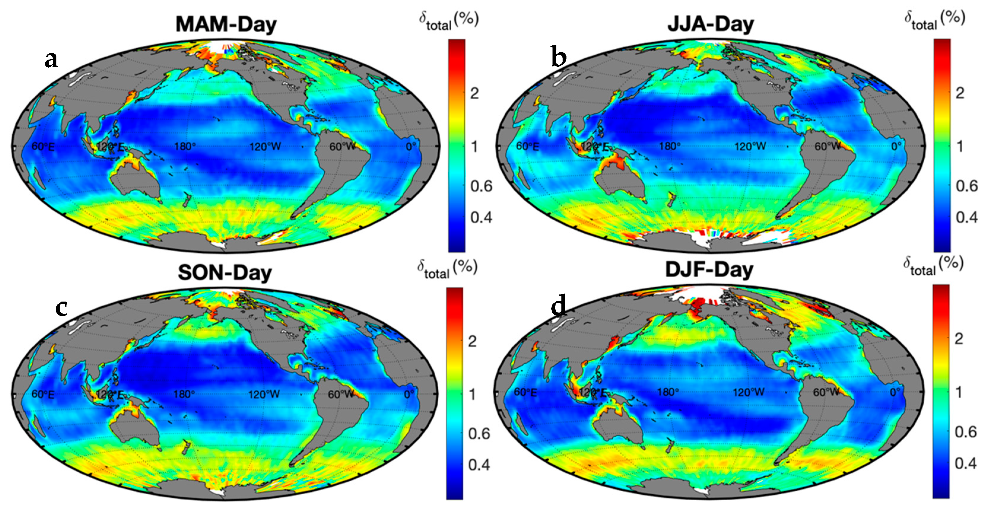 Remotesensing 13 02769 g006