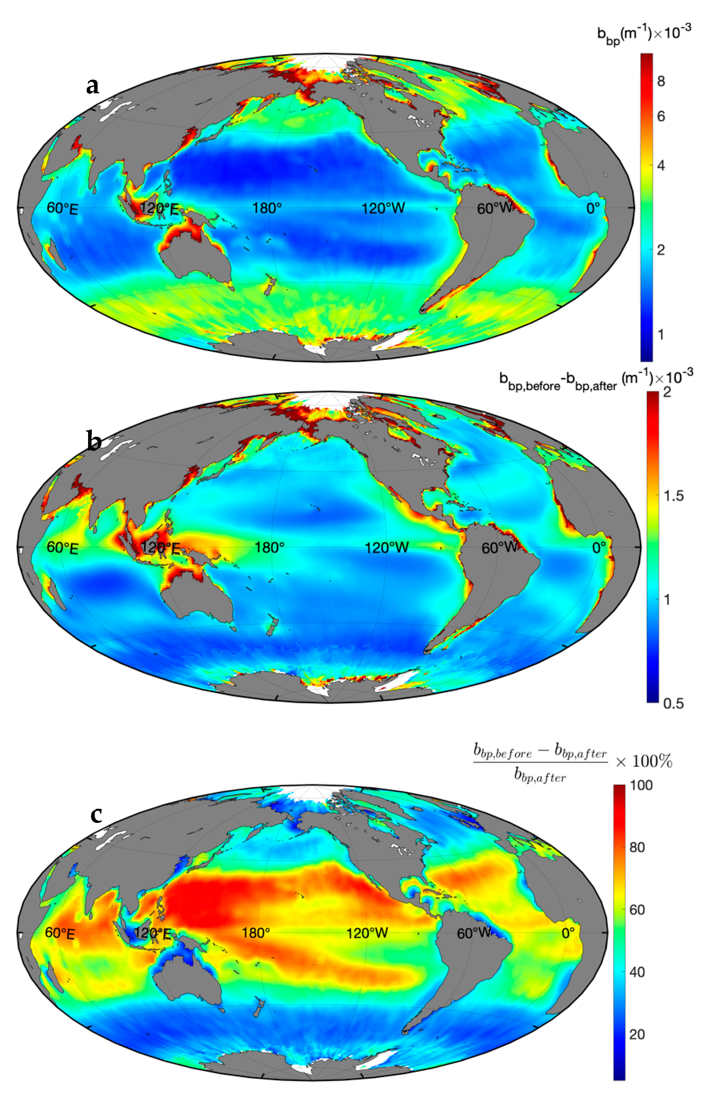 Remotesensing 13 02769 g008