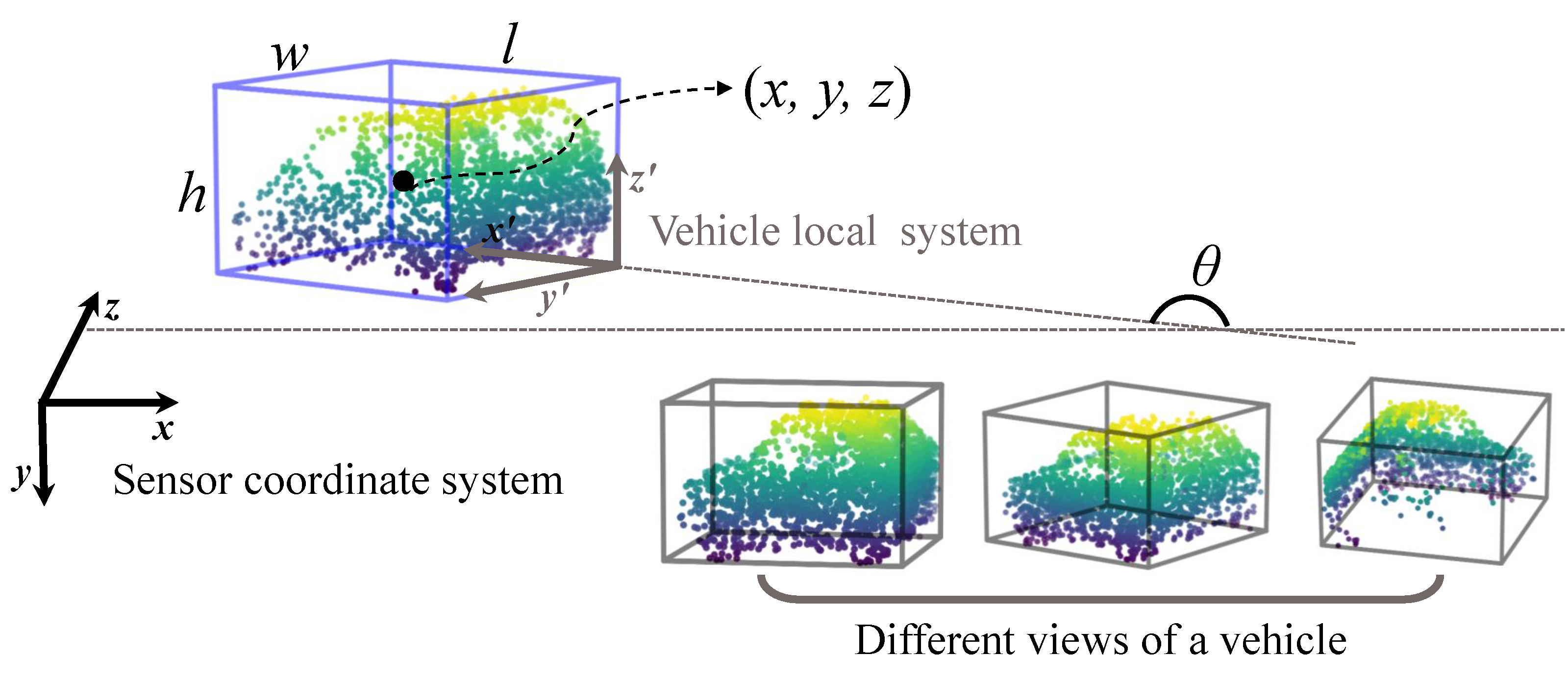 Remotesensing 13 02770 g002 550