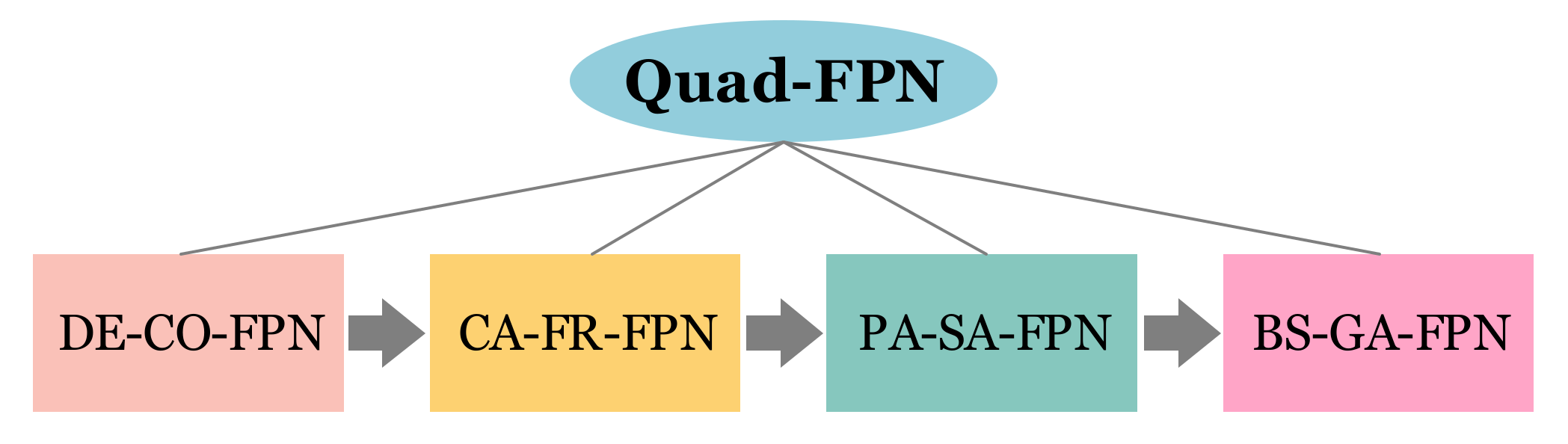 Remotesensing 13 02771 g001 550