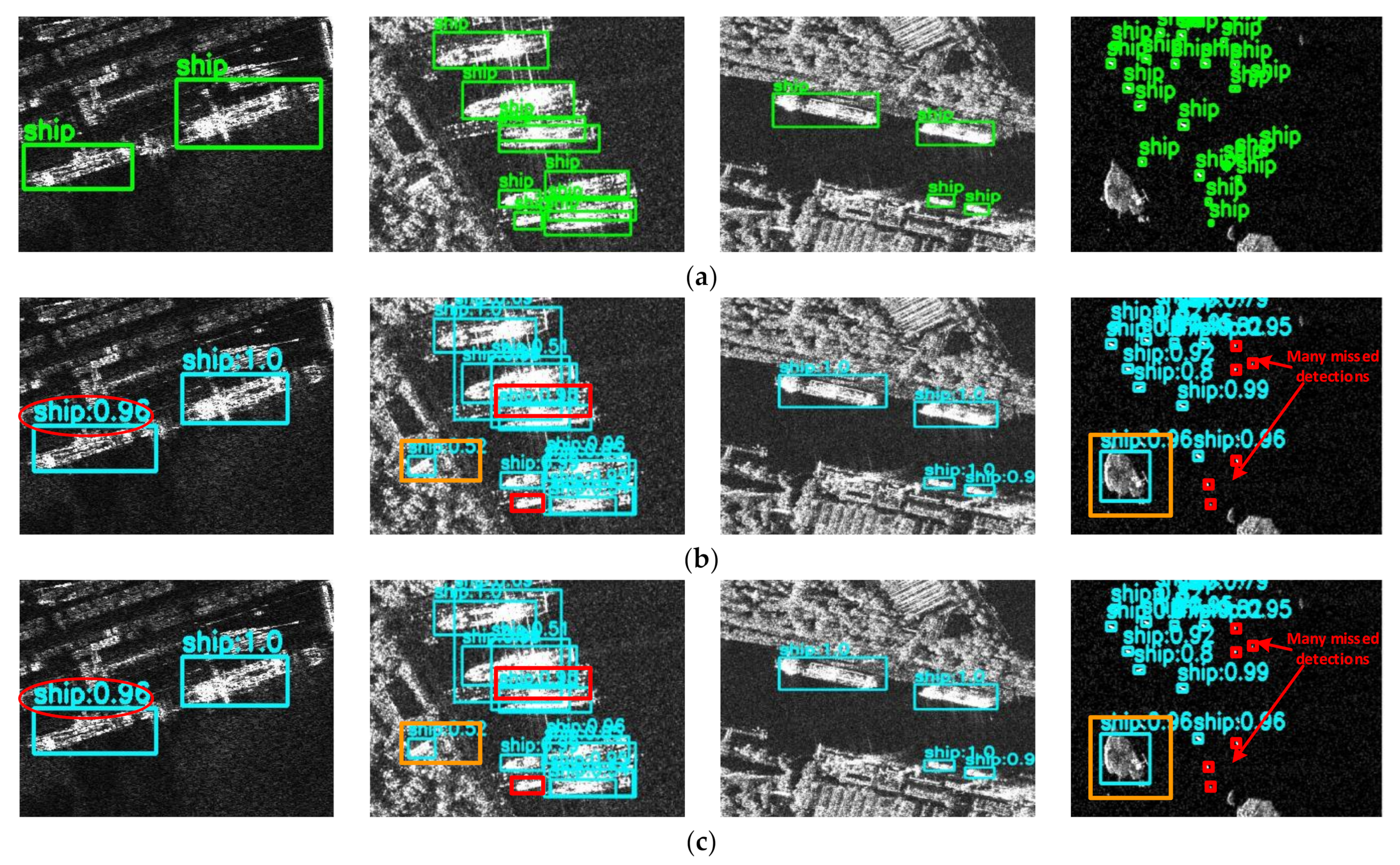 Remotesensing 13 02771 g007 550