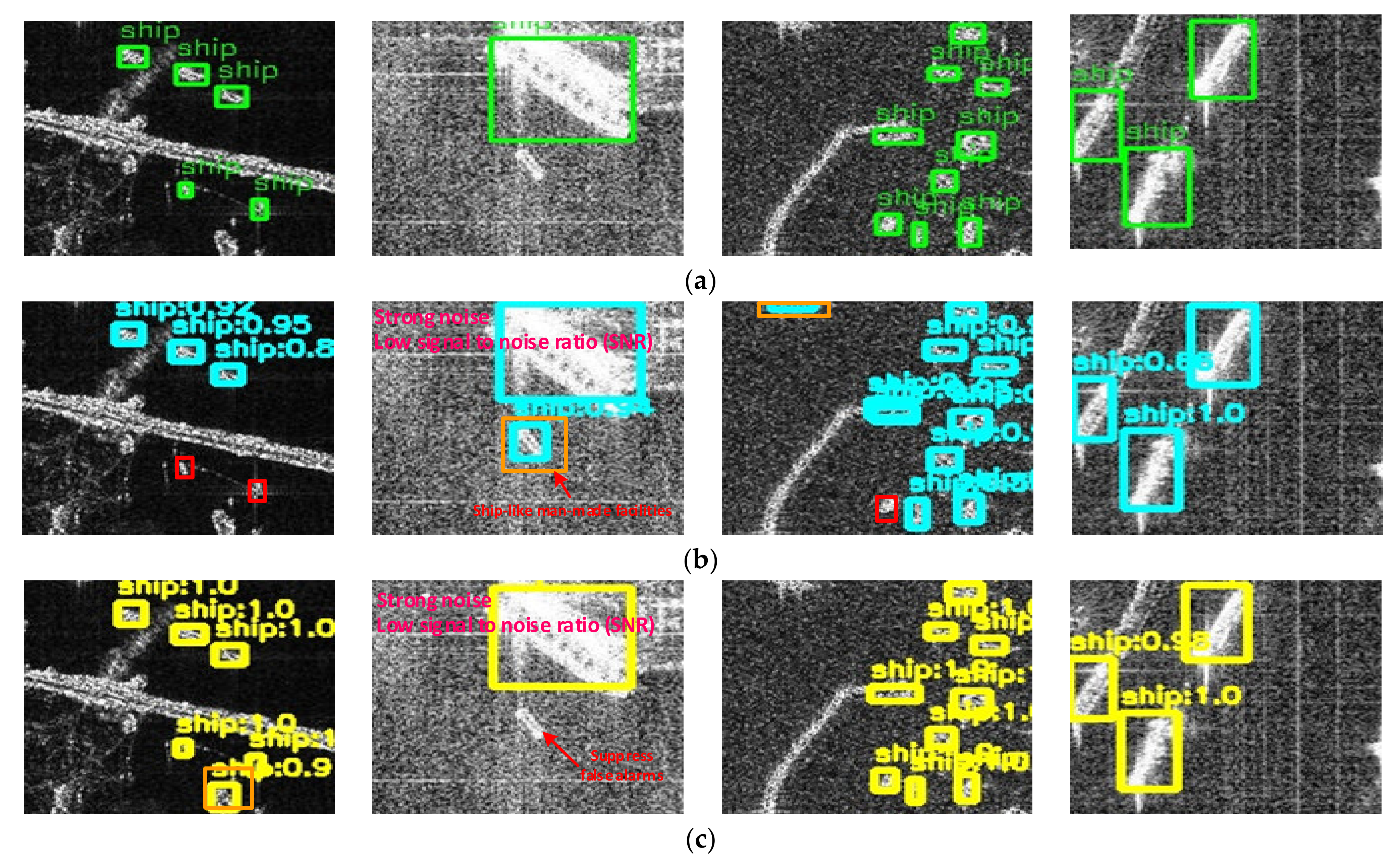 Remotesensing 13 02771 g008 550