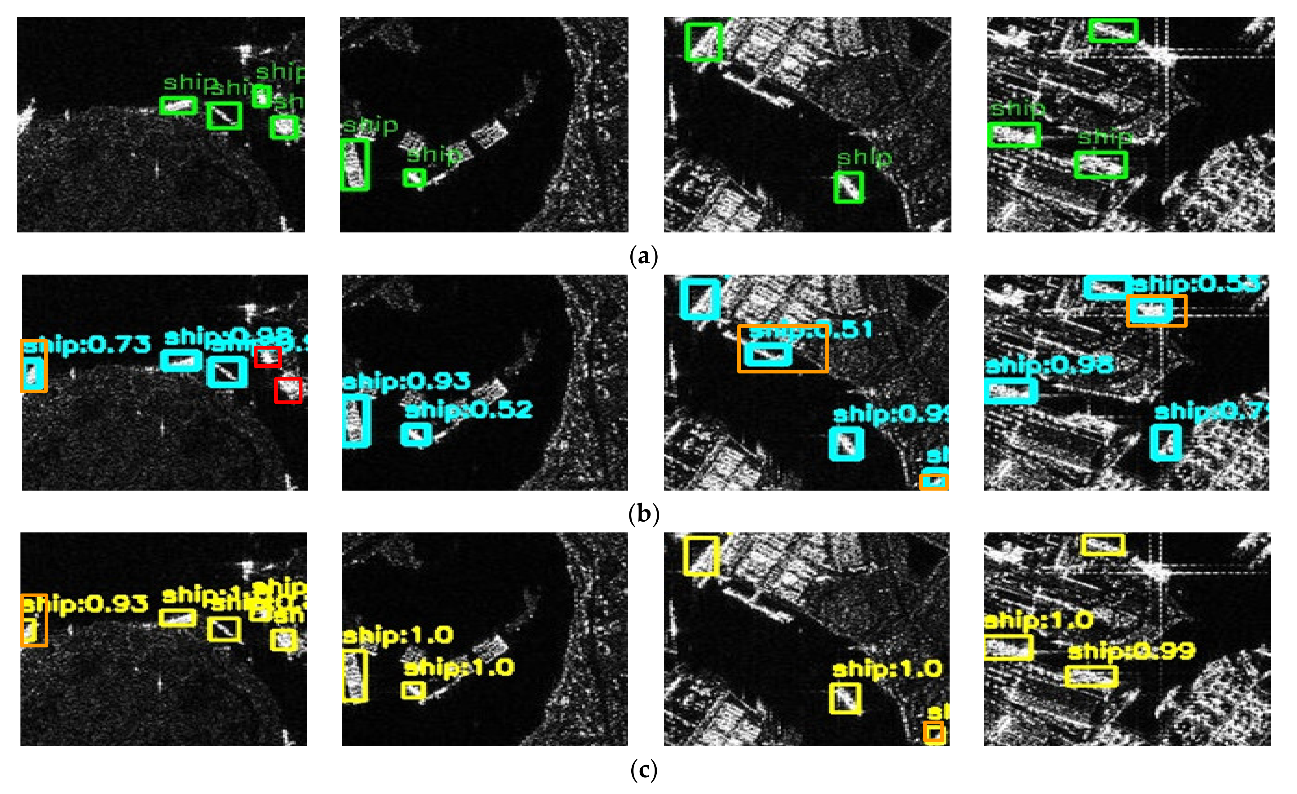Remotesensing 13 02771 g009 550