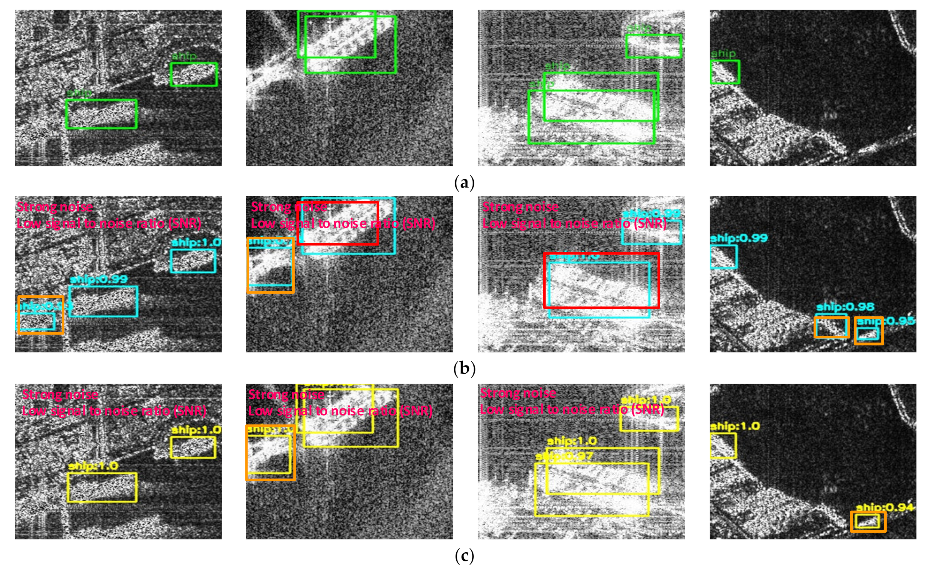 Remotesensing 13 02771 g010 550