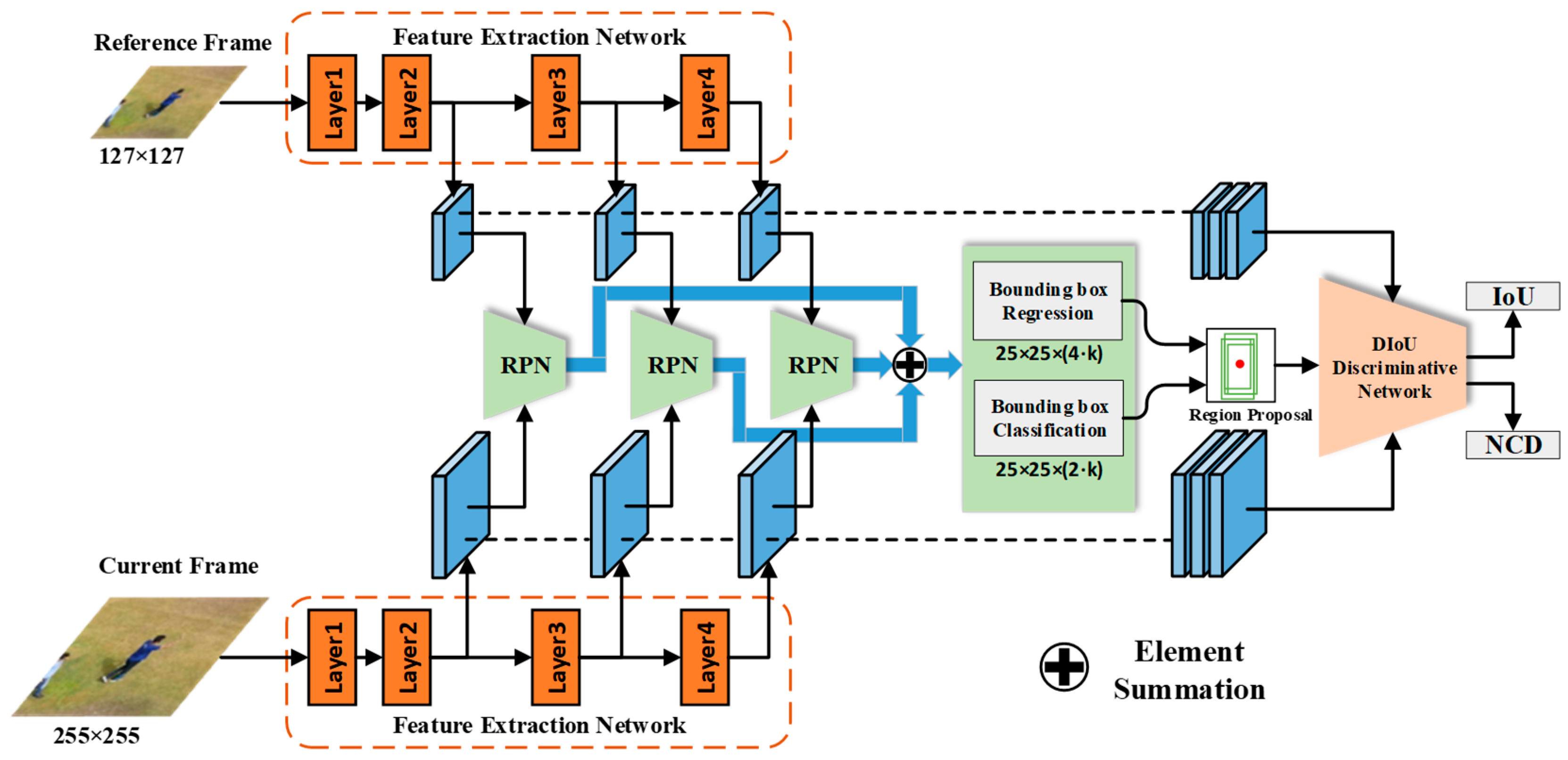 Remotesensing 13 02772 g001 550