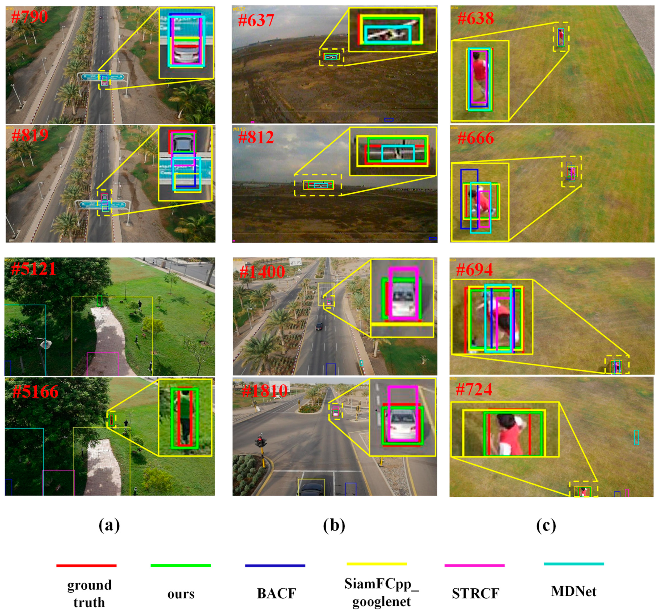 Remotesensing 13 02772 g004 550