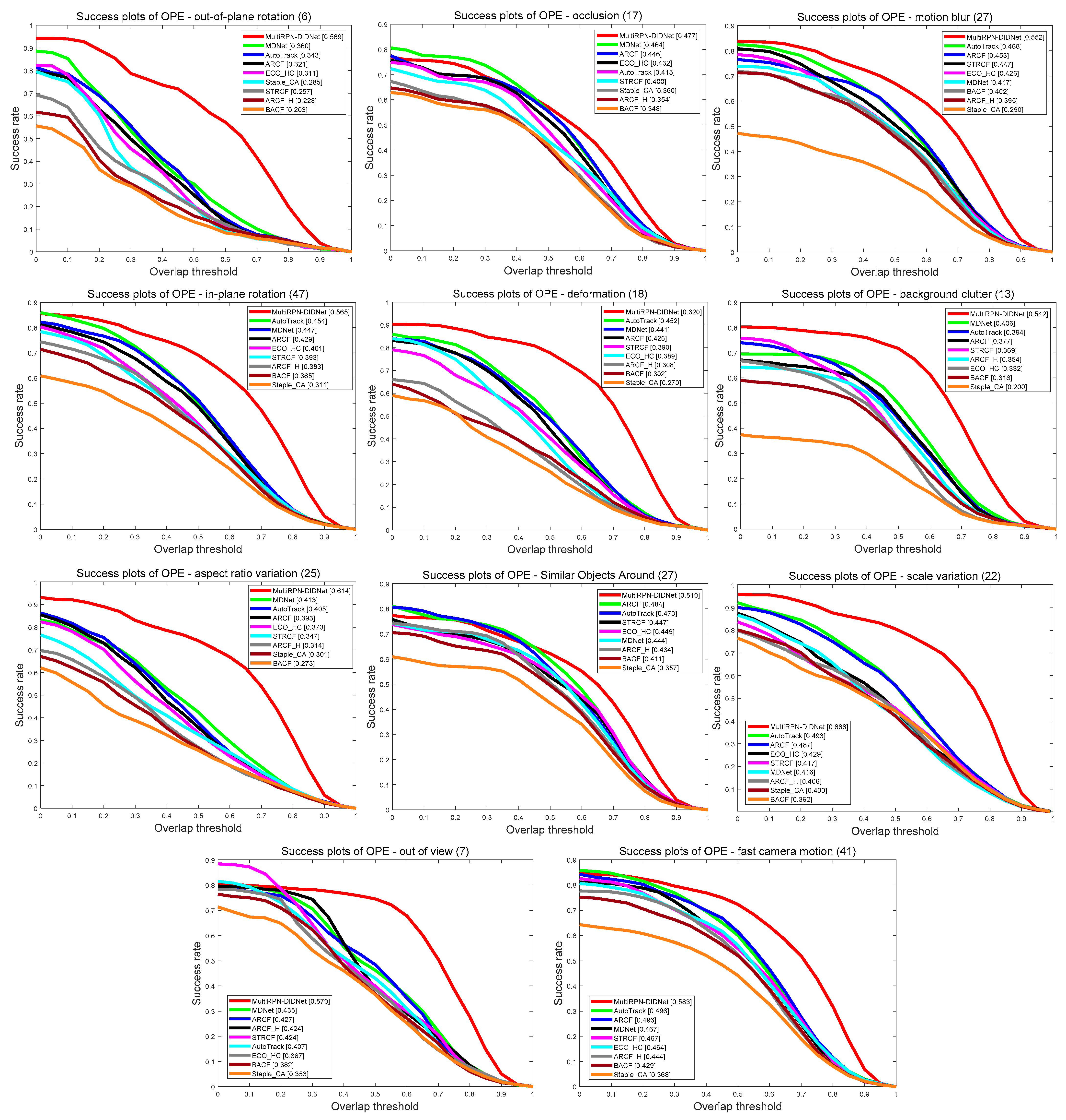 Remotesensing 13 02772 g005 550