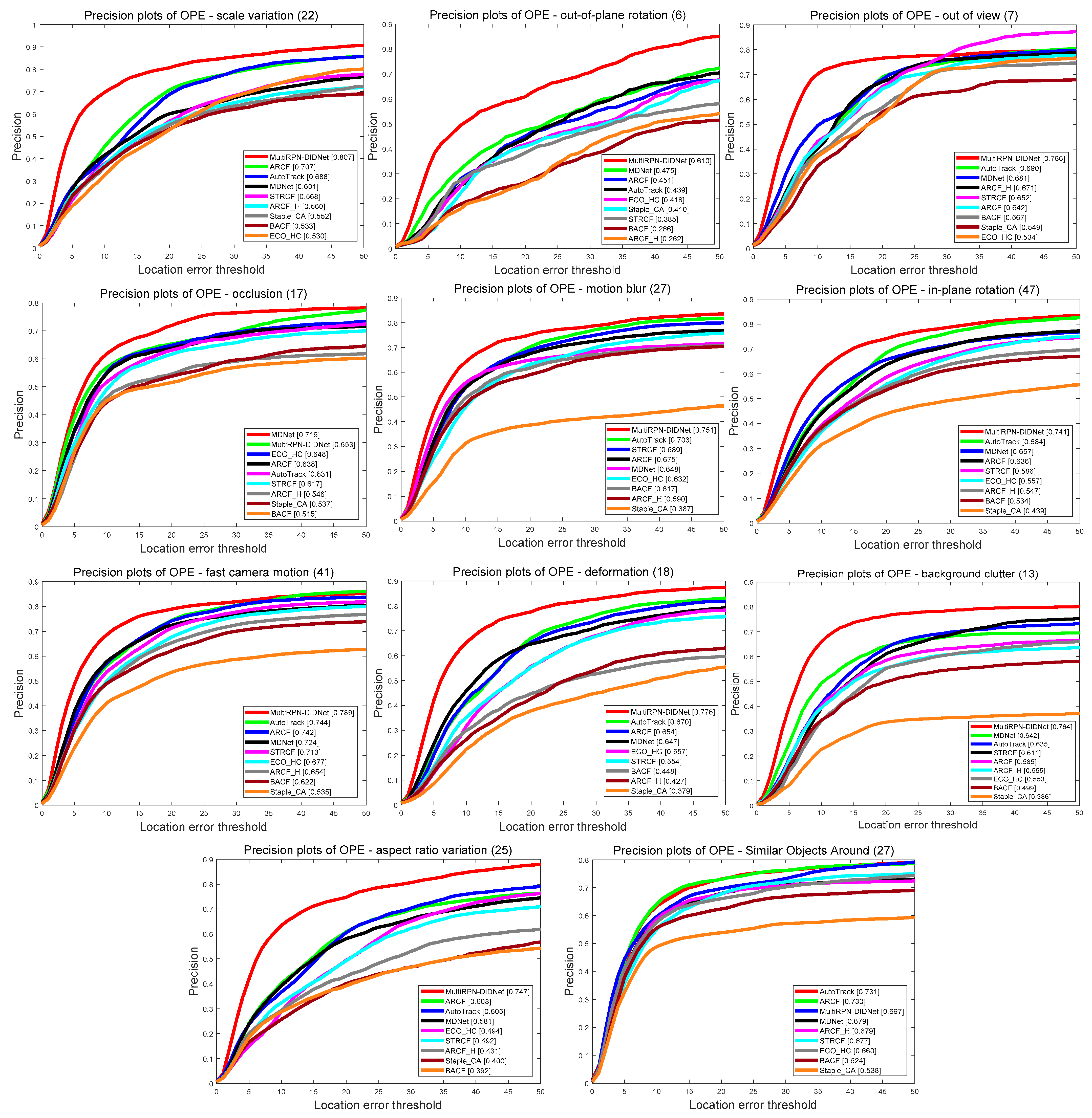 Remotesensing 13 02772 g006 550