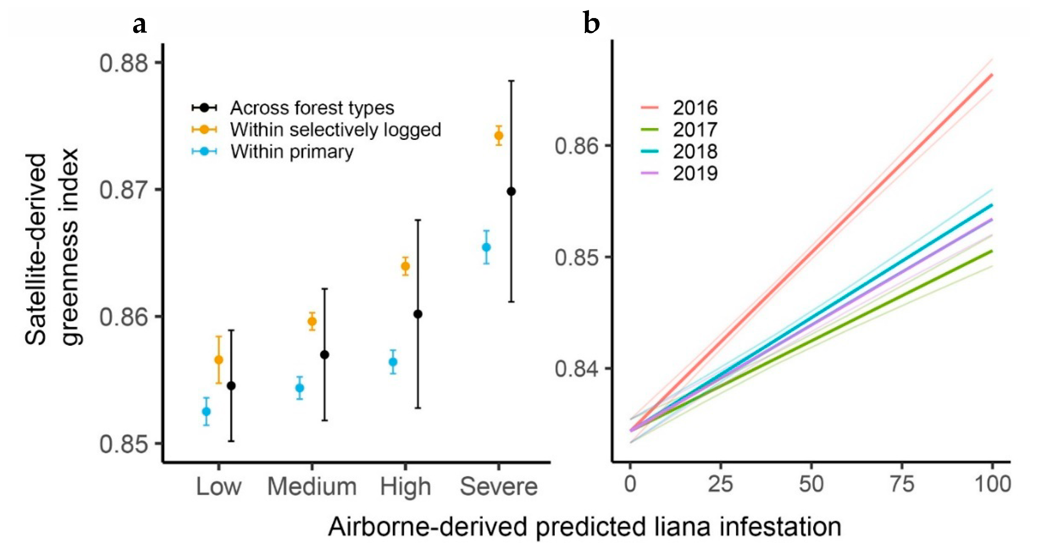Remotesensing 13 02774 g002