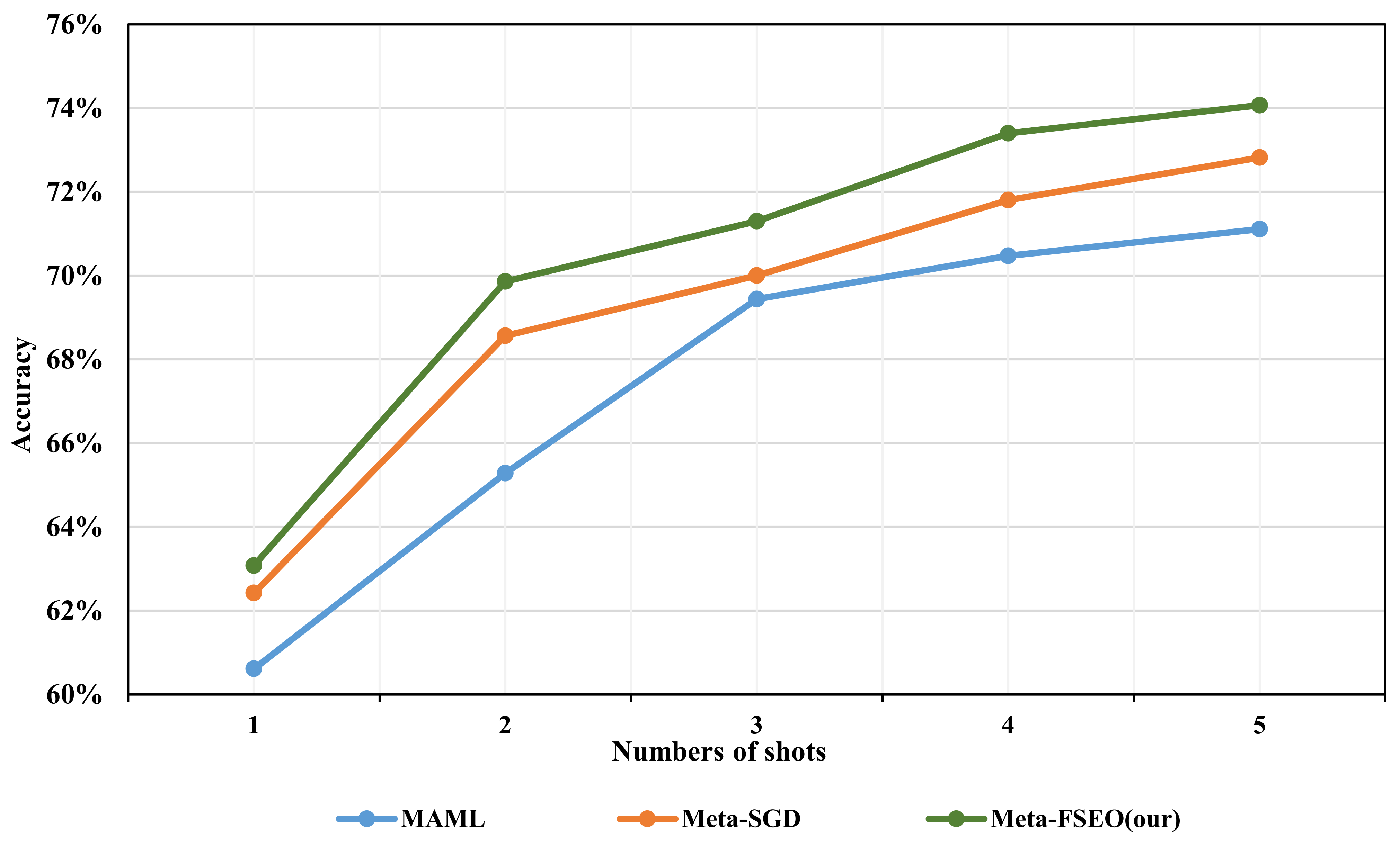 Remotesensing 13 02776 g004