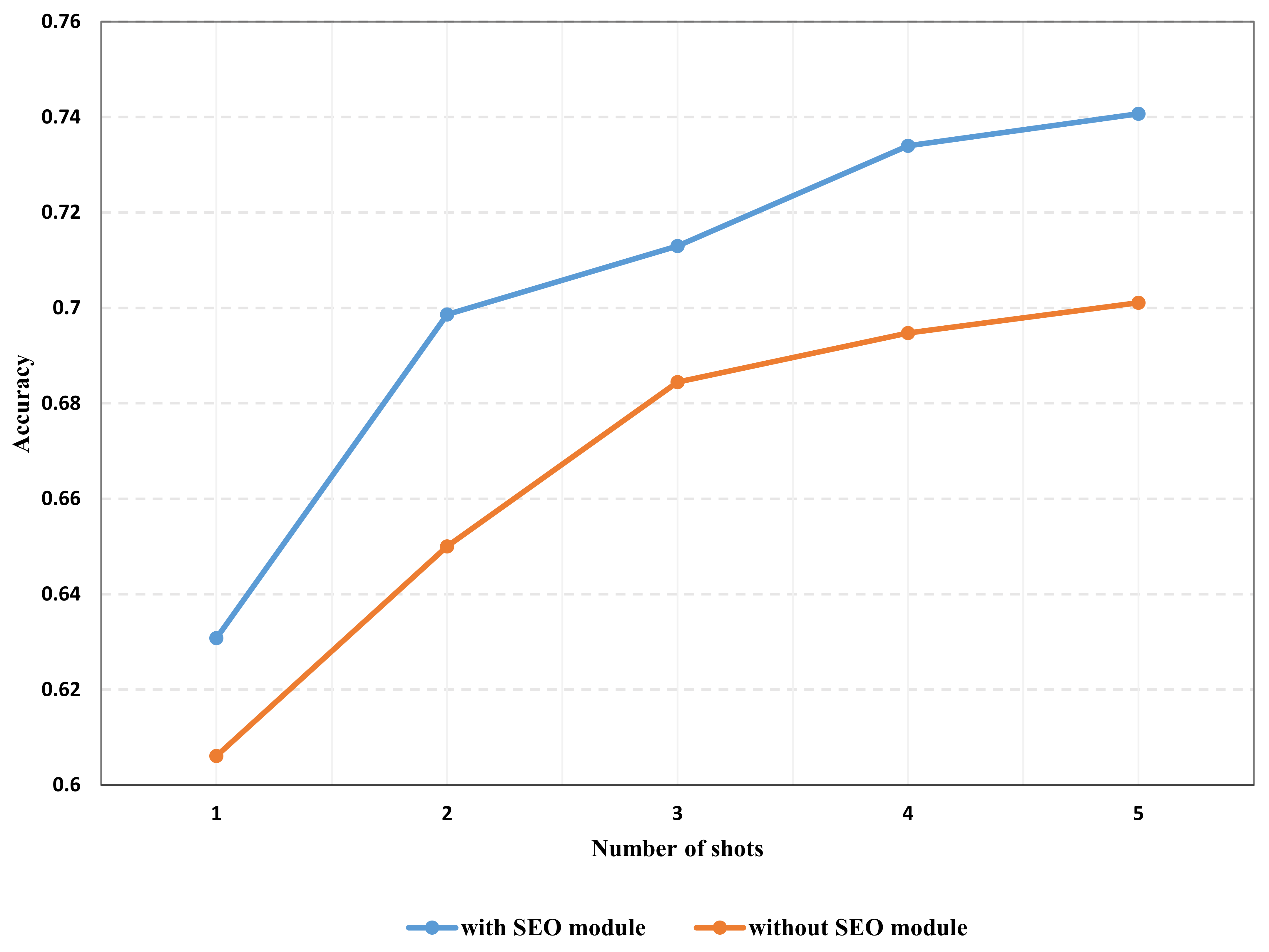 Remotesensing 13 02776 g006