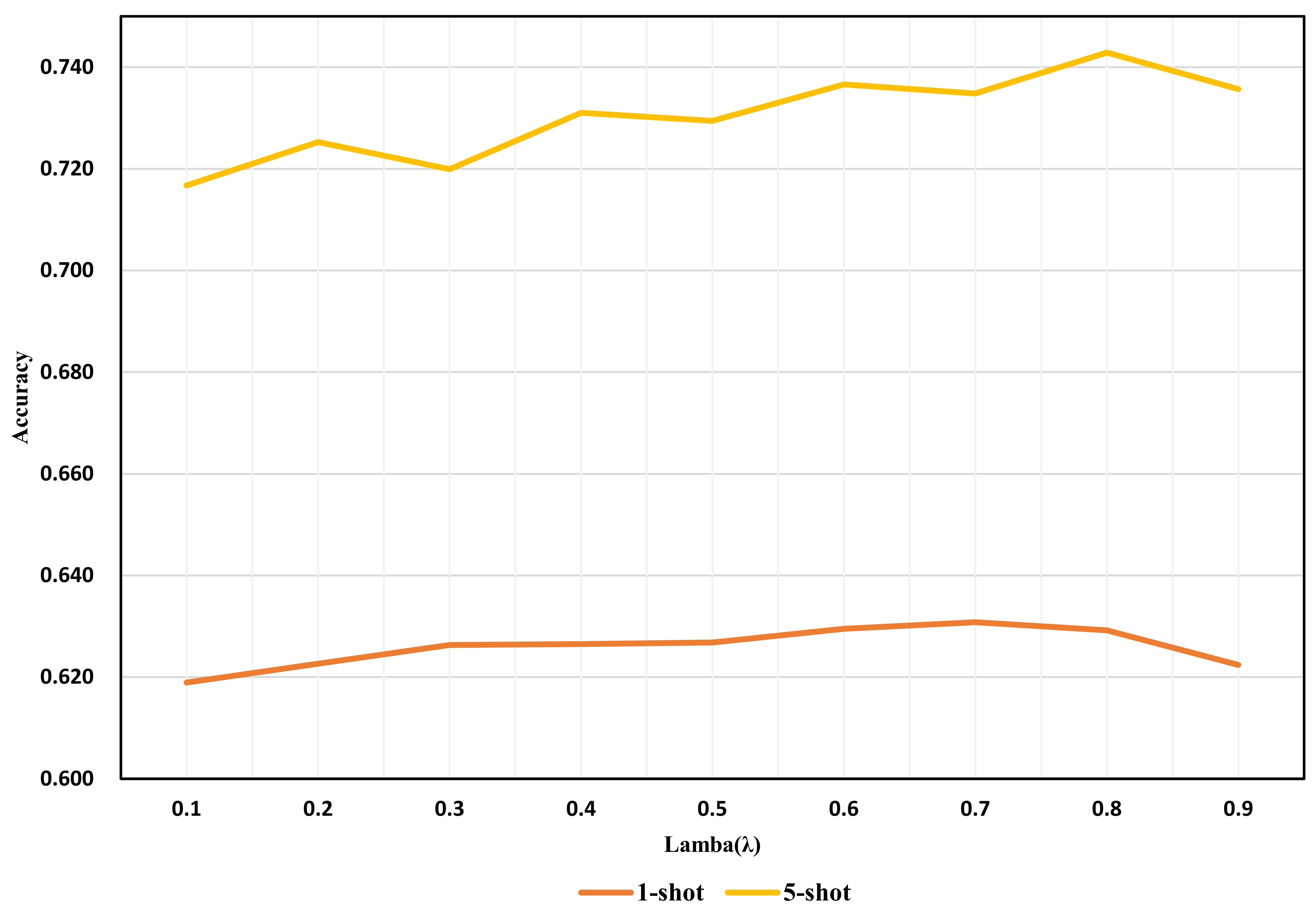 Remotesensing 13 02776 g007