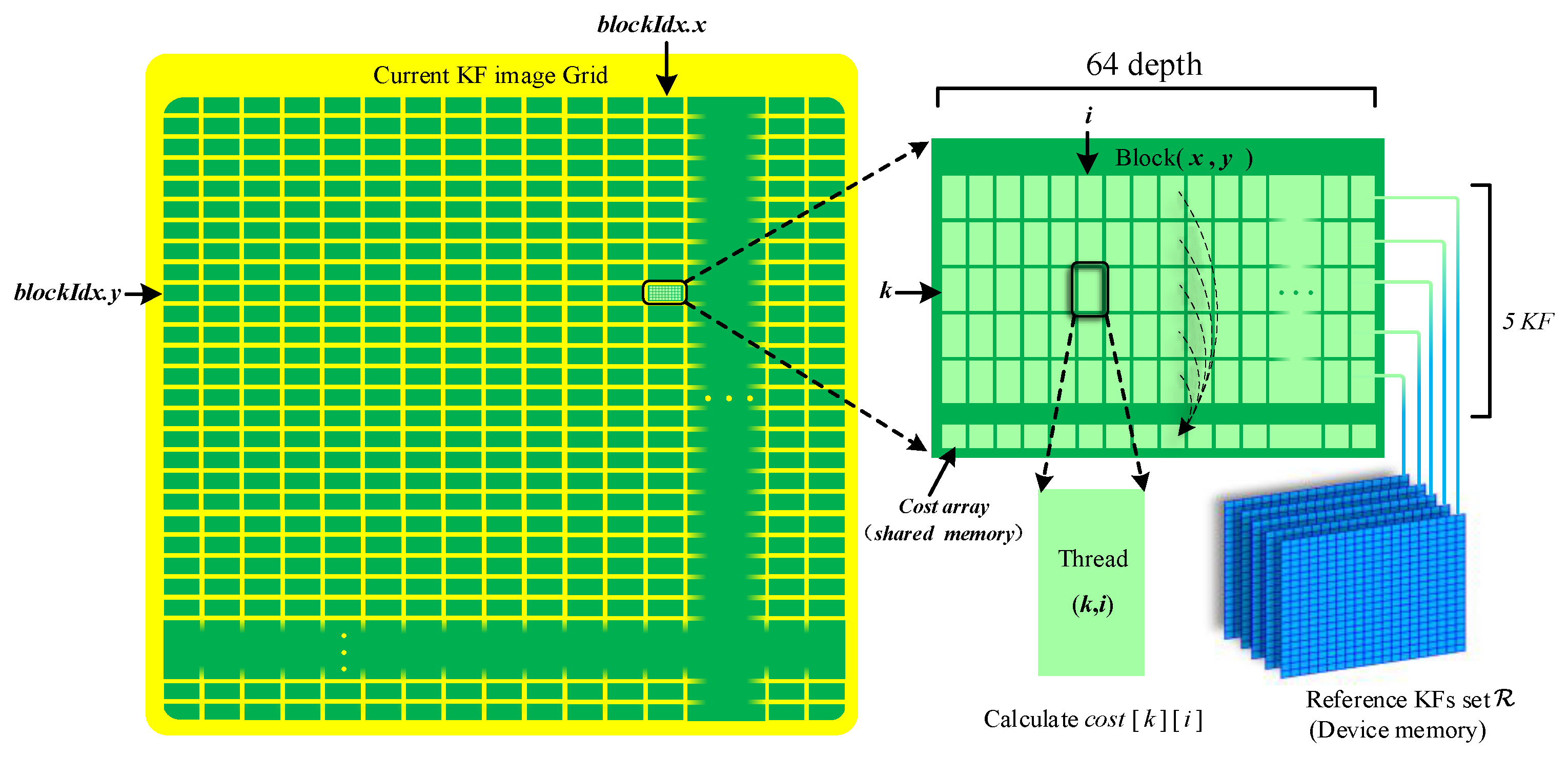 Remotesensing 13 02778 g006
