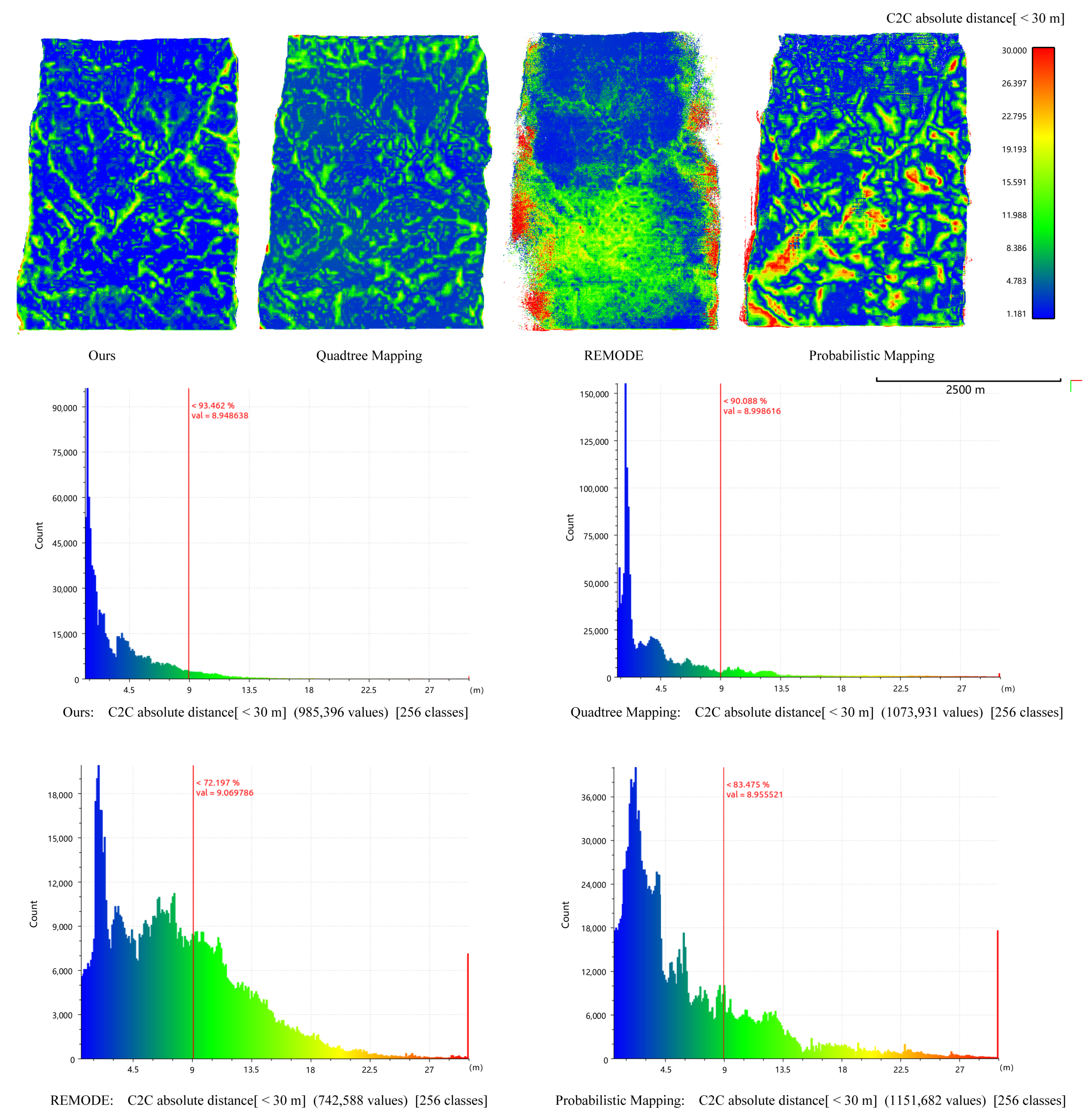 Remotesensing 13 02778 g013