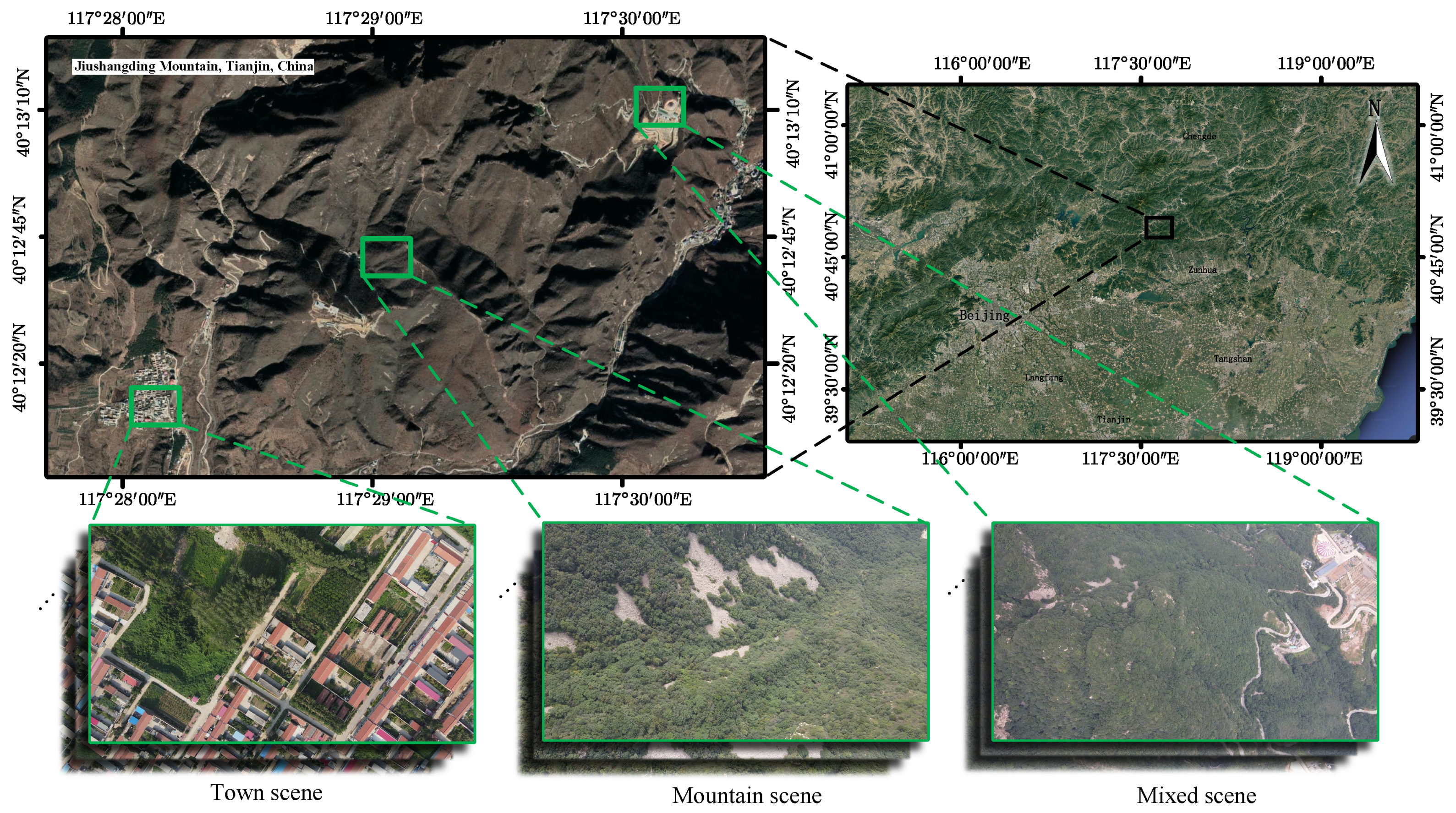 Remotesensing 13 02778 g015