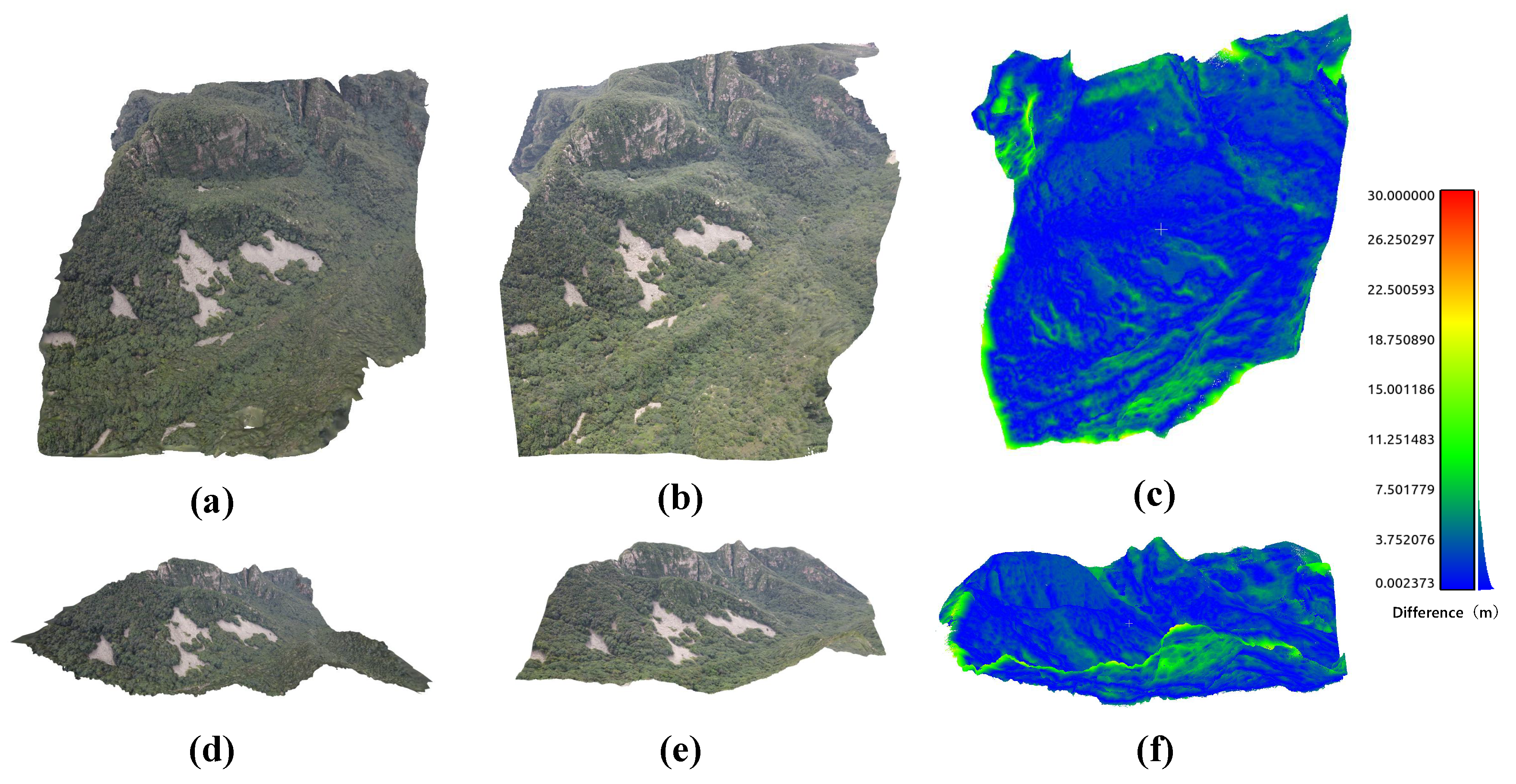 Remotesensing 13 02778 g016