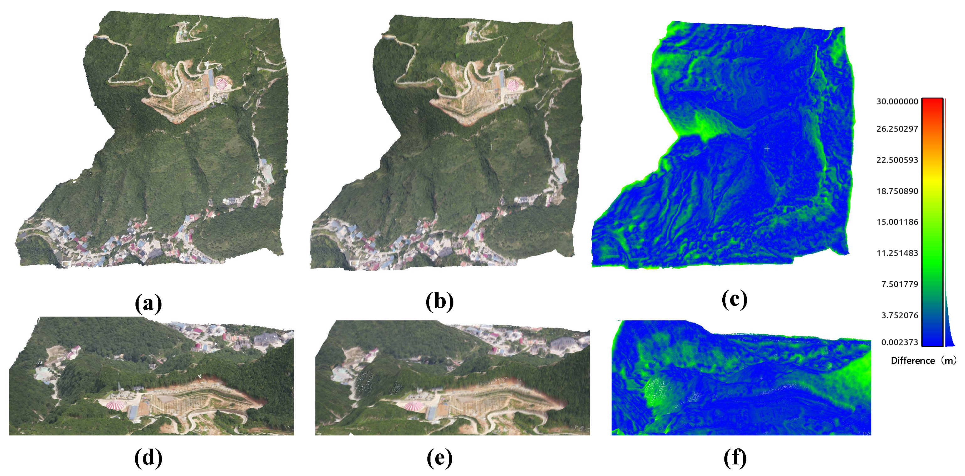 Remotesensing 13 02778 g017