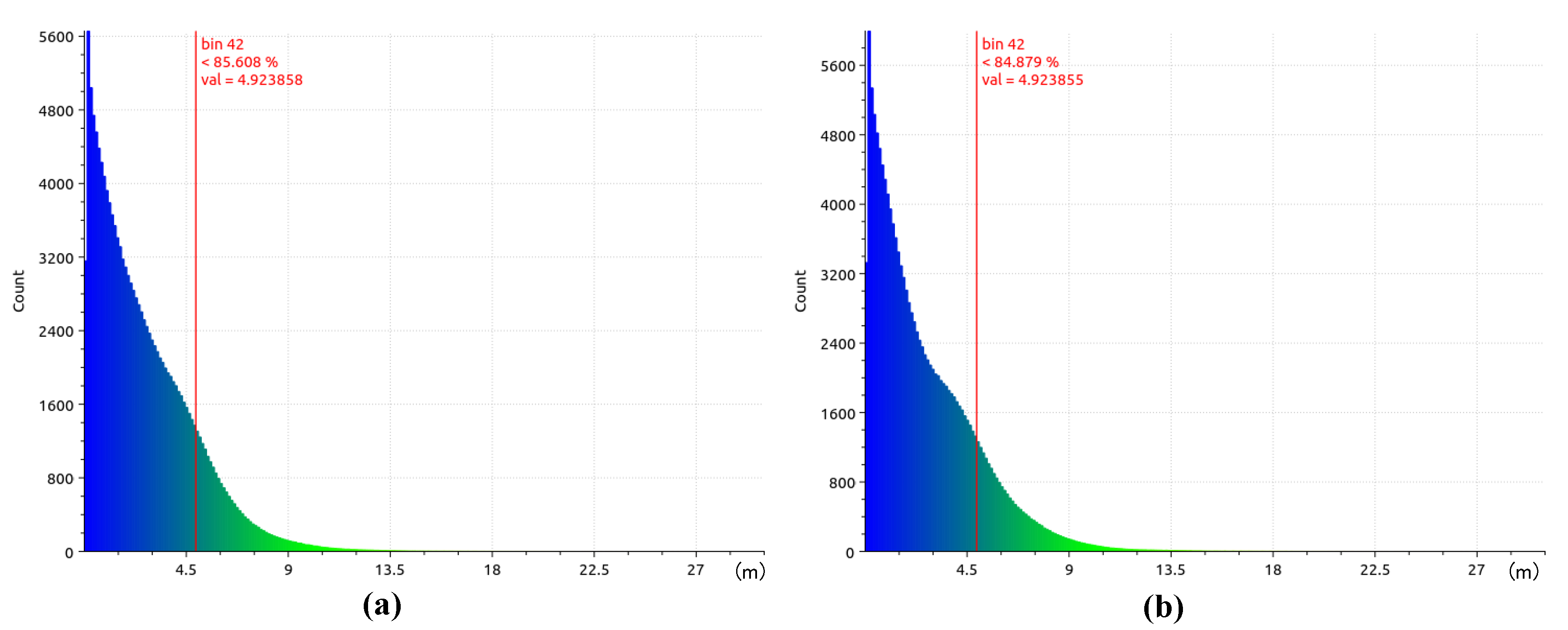 Remotesensing 13 02778 g018