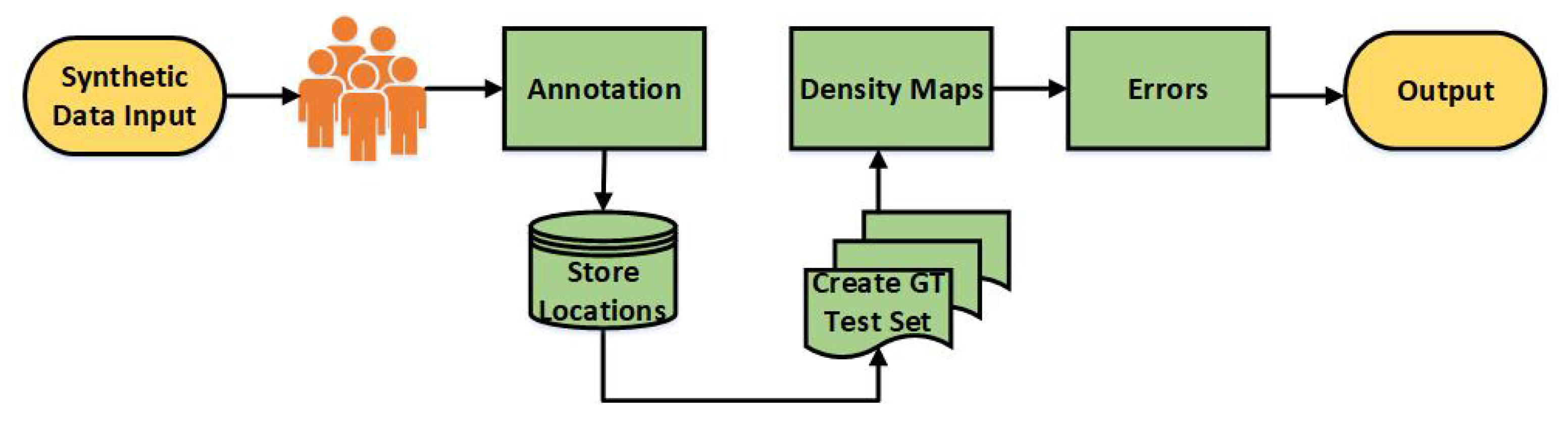 Remotesensing 13 02780 g003 550