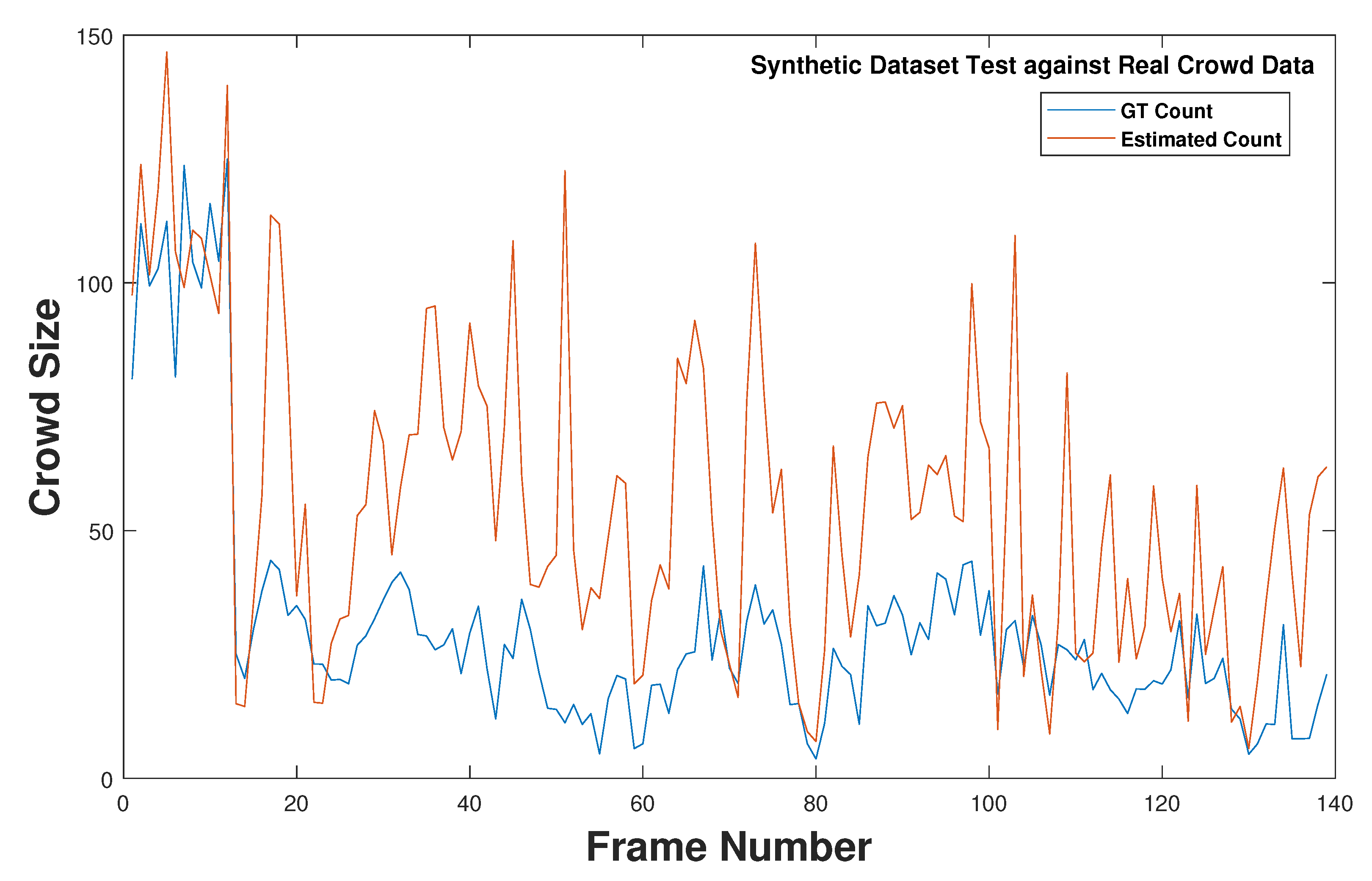 Remotesensing 13 02780 g014 550