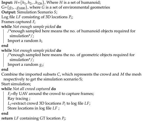 Remotesensing 13 02780 i001