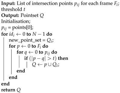 Remotesensing 13 02780 i005