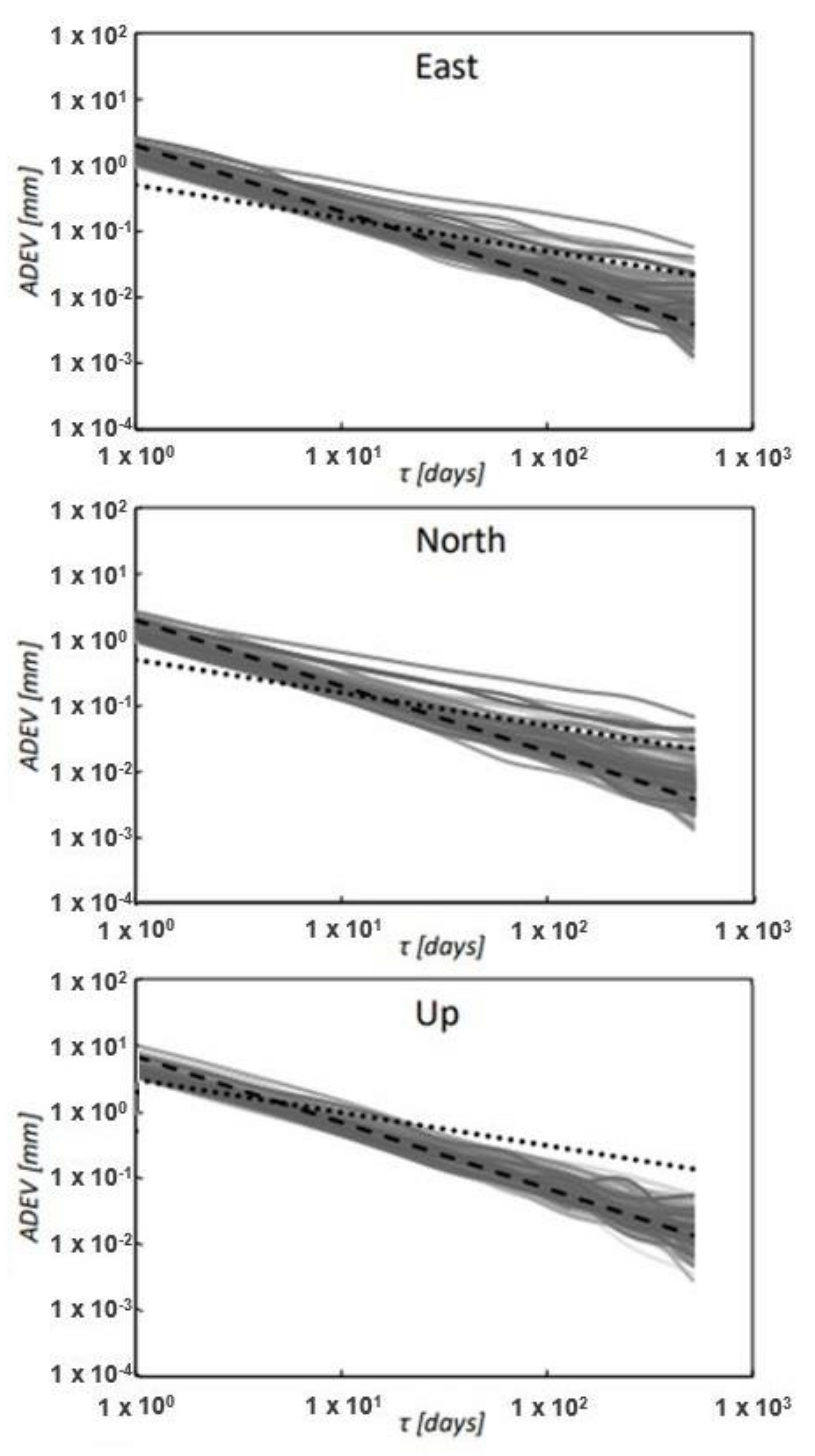 Remotesensing 13 02783 g008 Remotesensing 13 02783 g008
