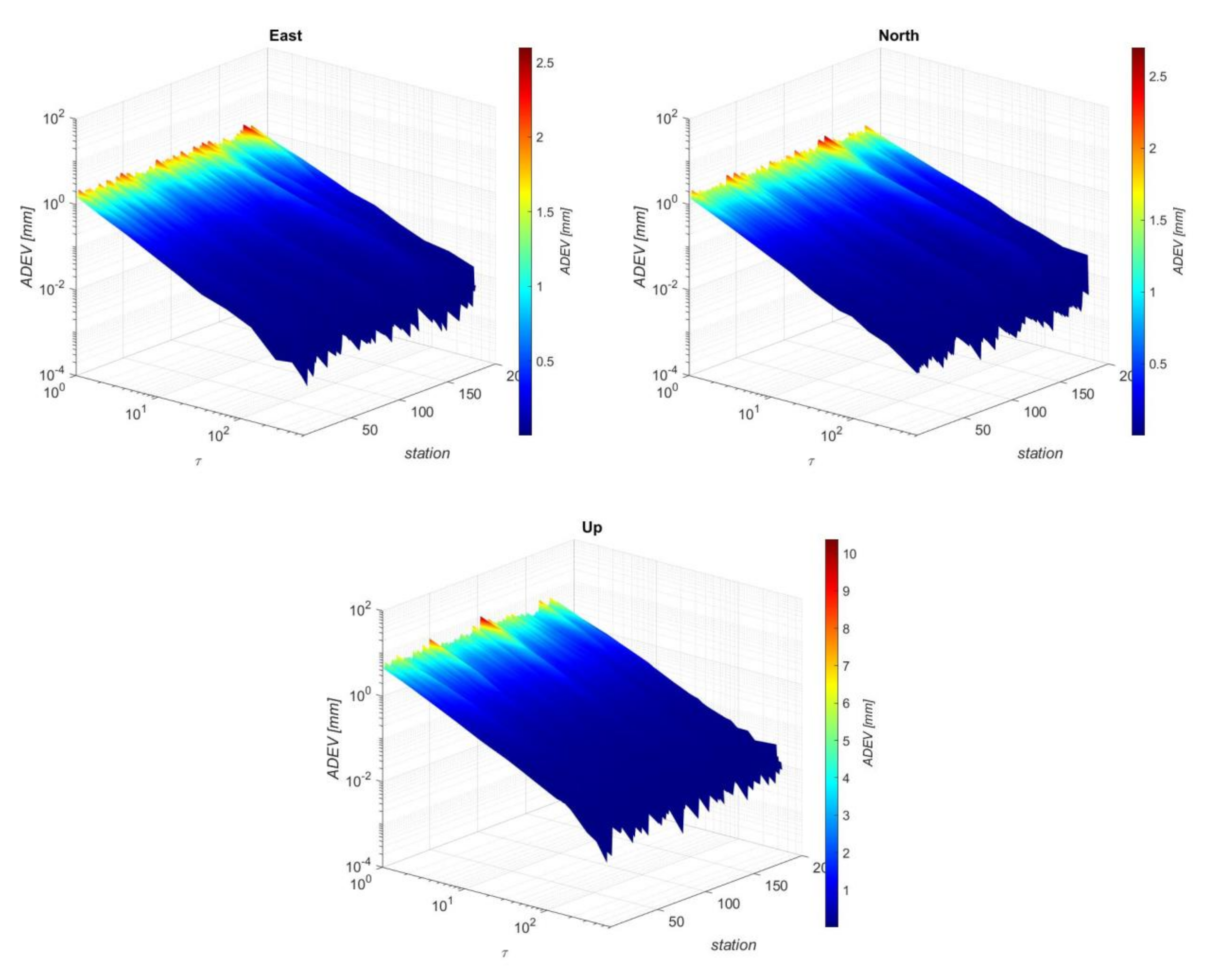 Remotesensing 13 02783 g009 Remotesensing 13 02783 g009