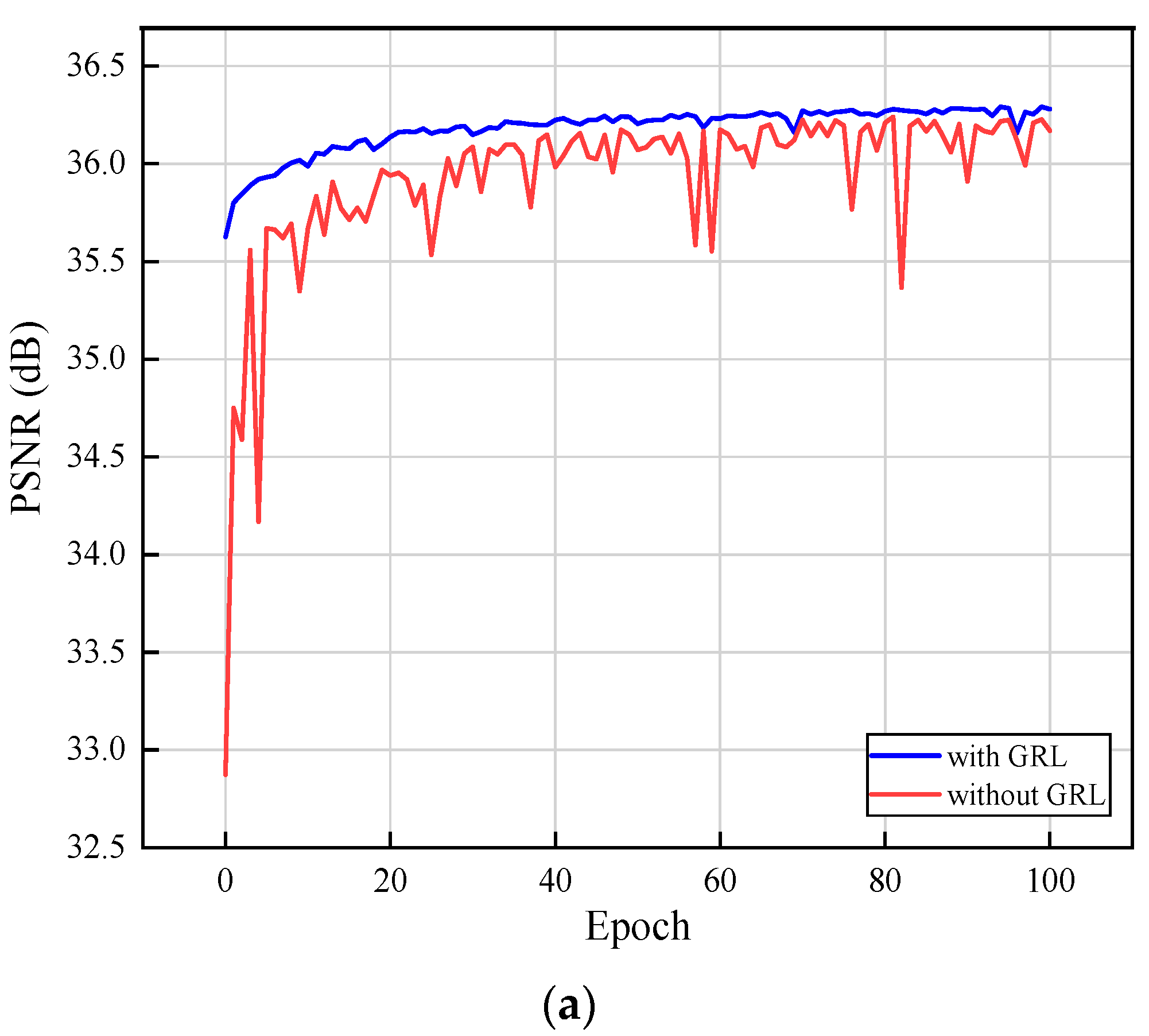 Remotesensing 13 02784 g005a 550