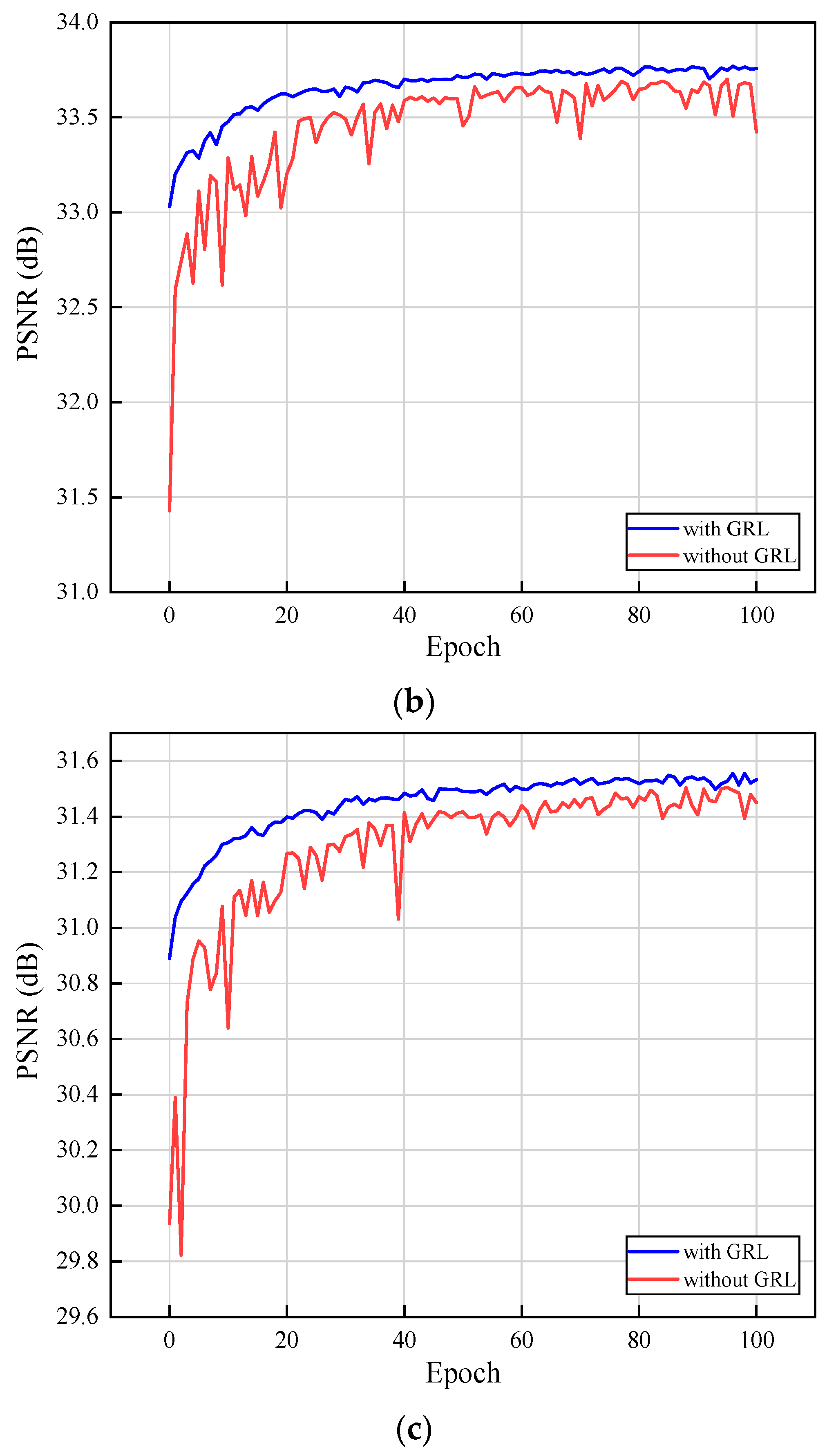 Remotesensing 13 02784 g005b 550