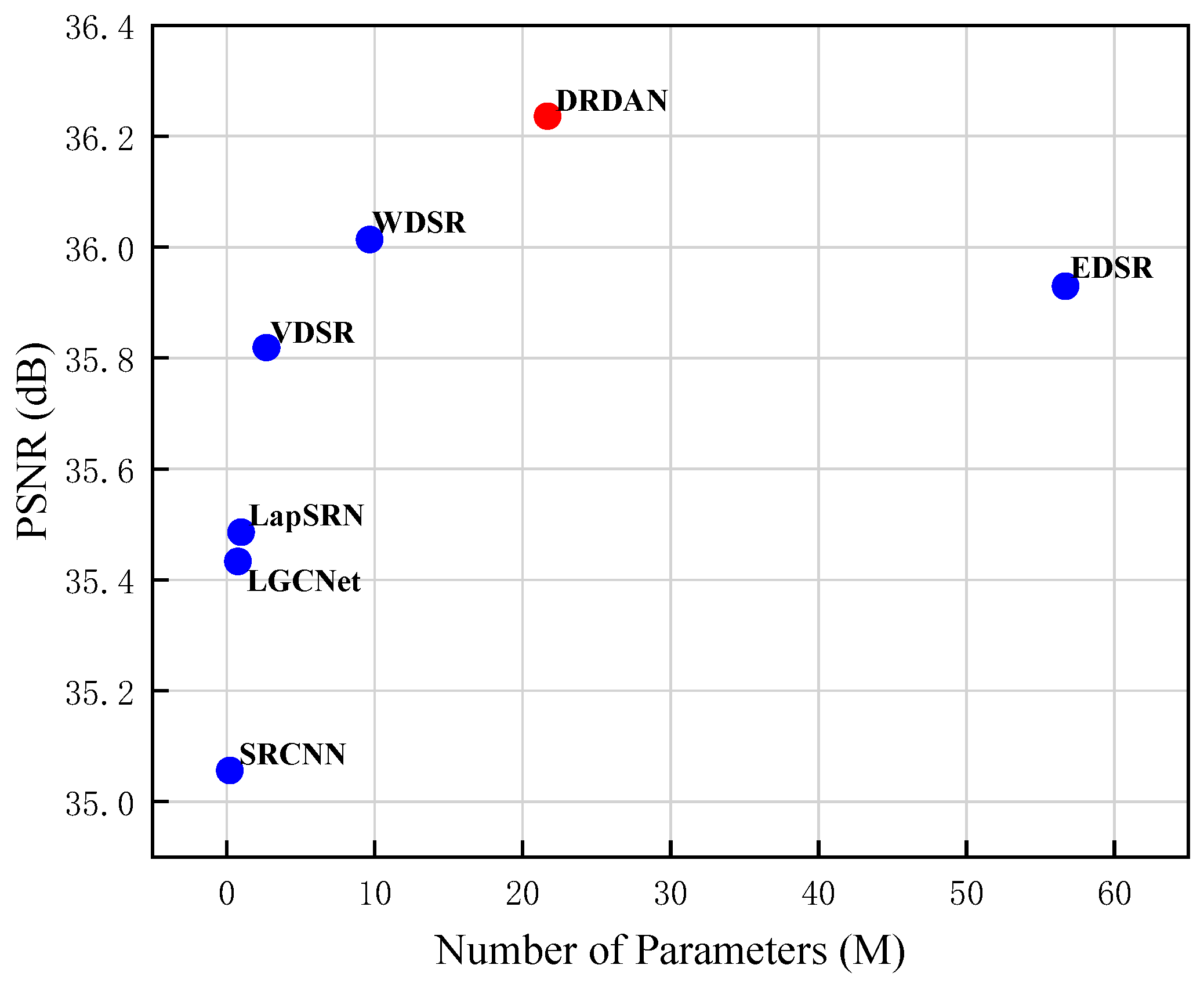 Remotesensing 13 02784 g007 550