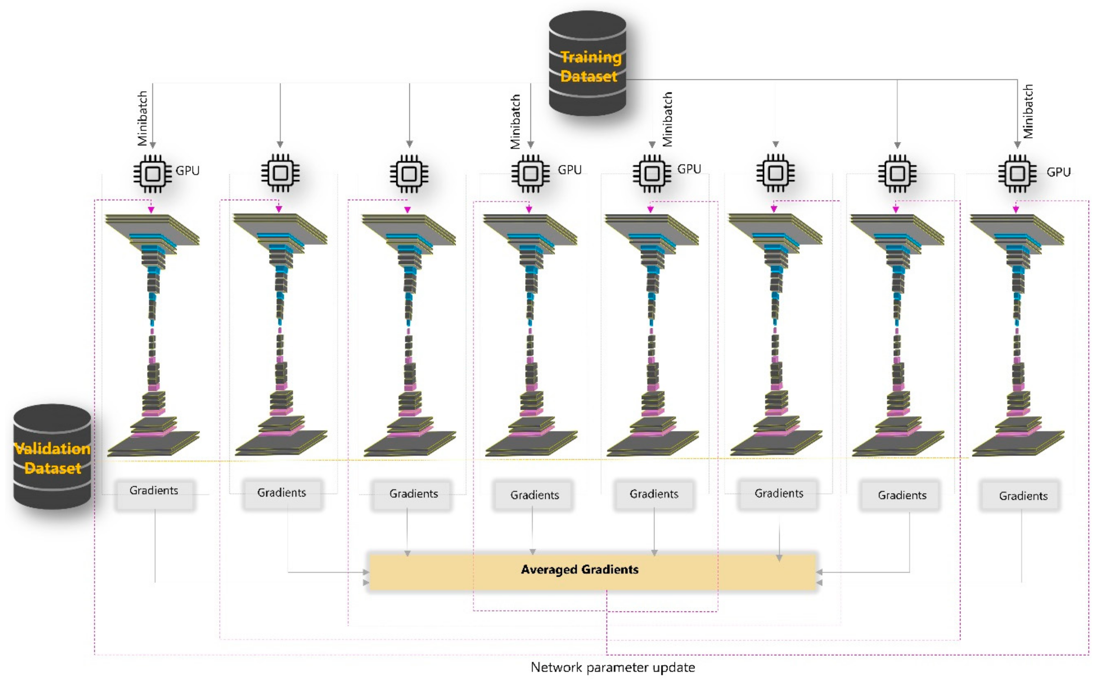 Remotesensing 13 02787 g006 550