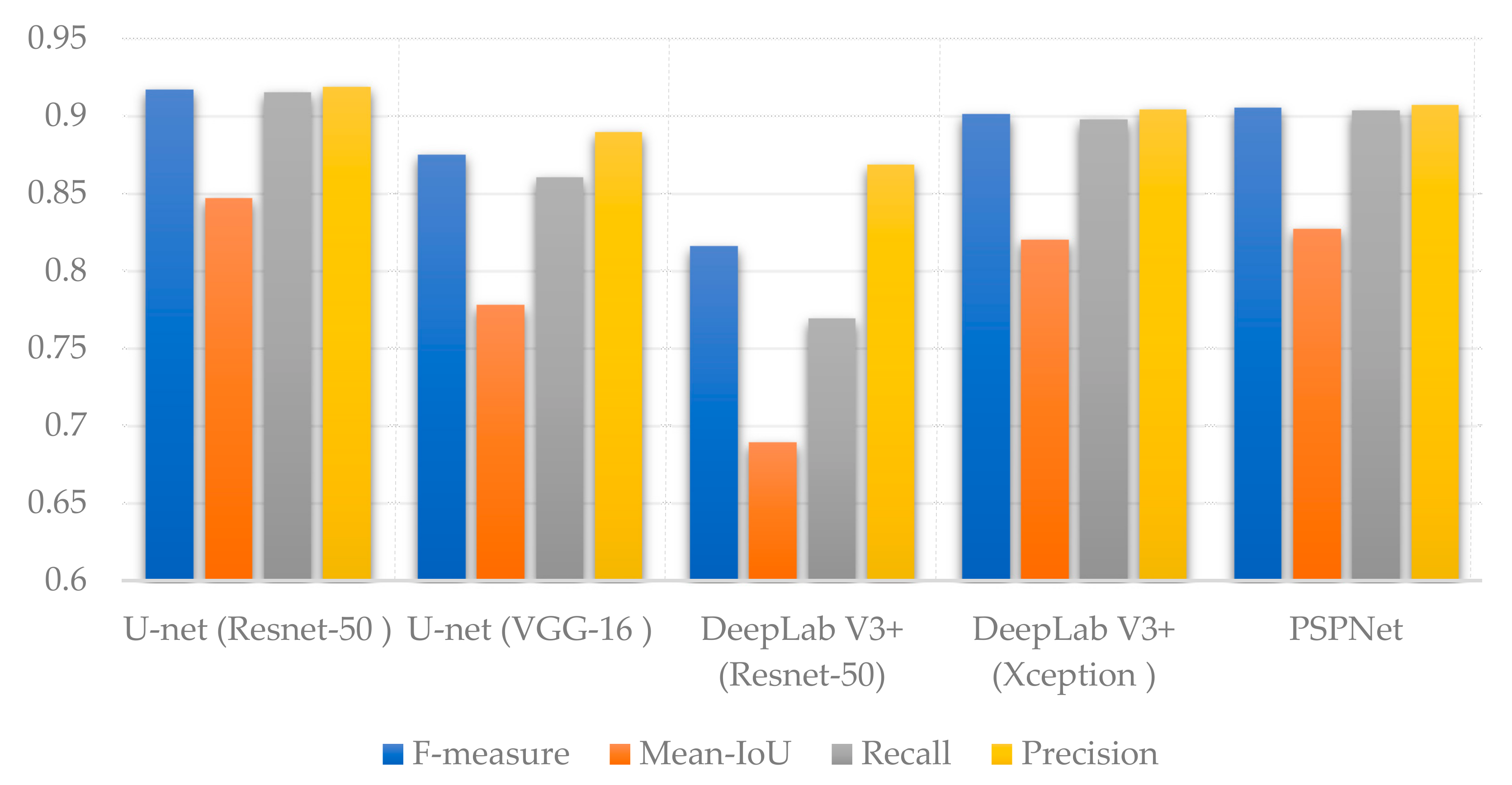 Remotesensing 13 02787 g008 550